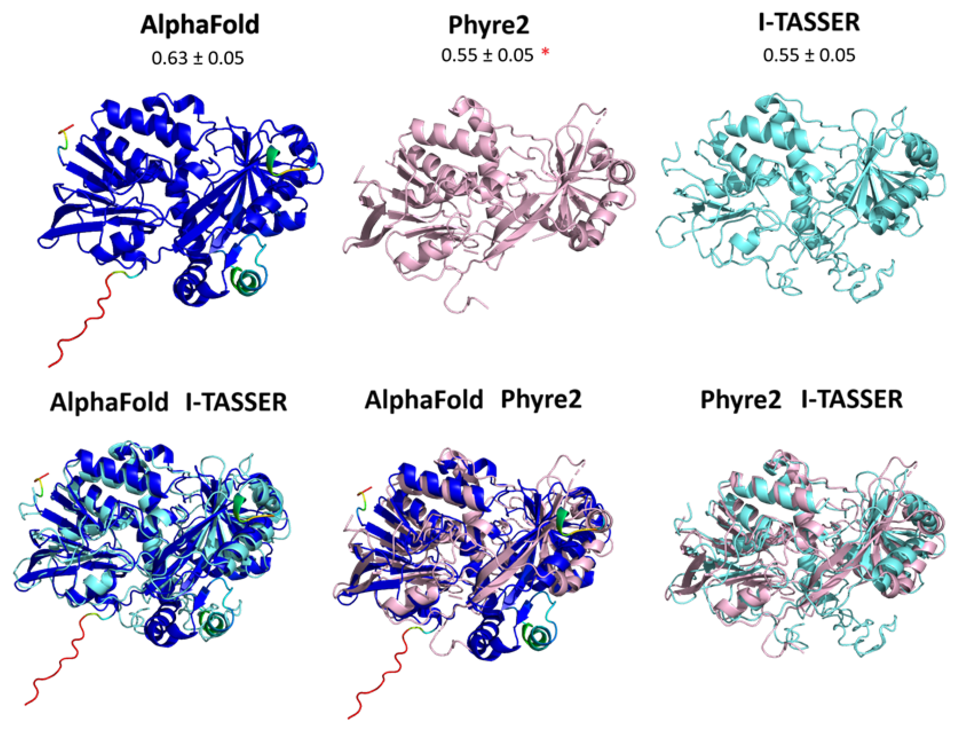 Bacteria 03 00021 g003 Bacteria 03 00021 g003