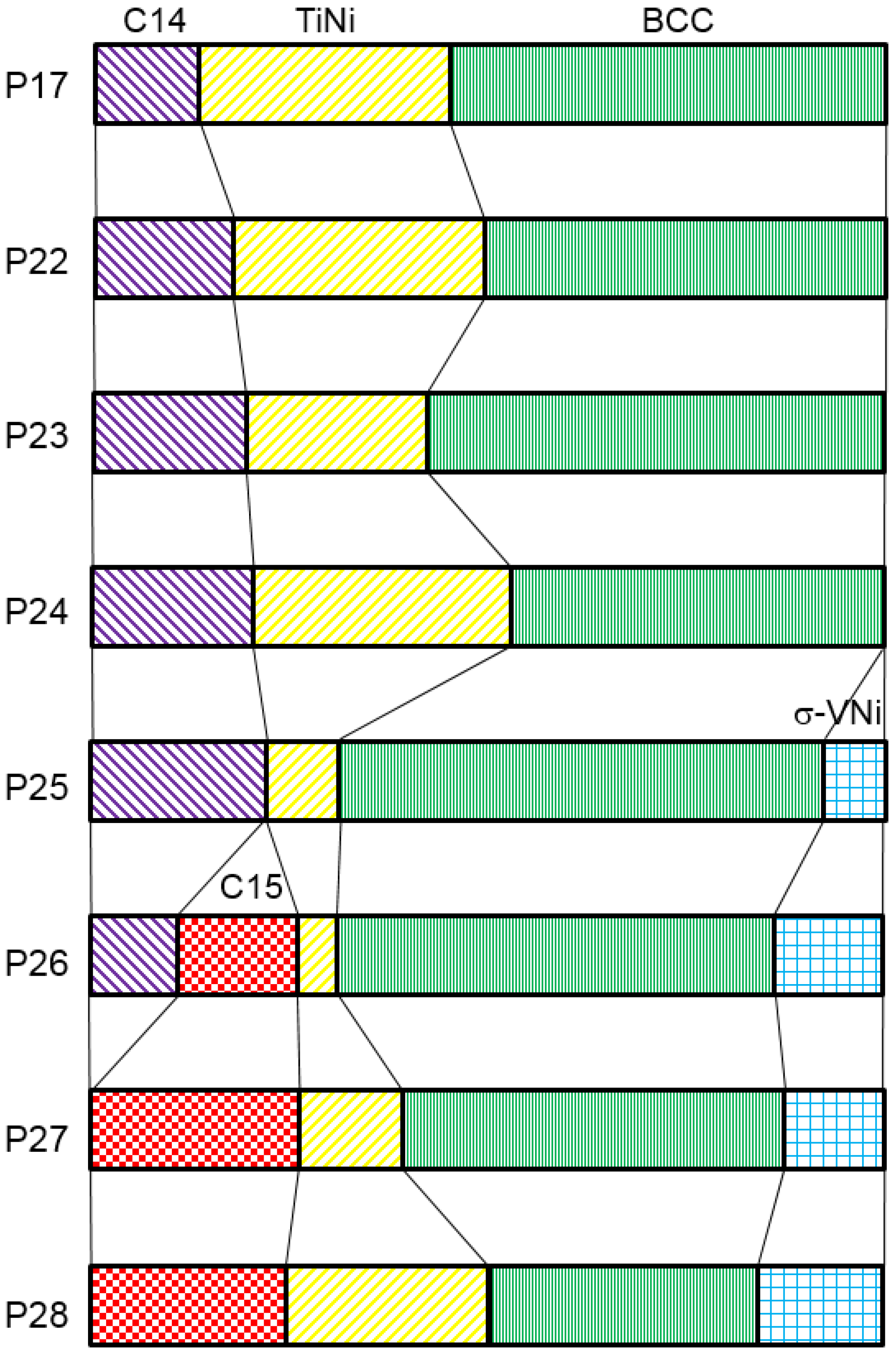 Batteries 01 00034 g003
