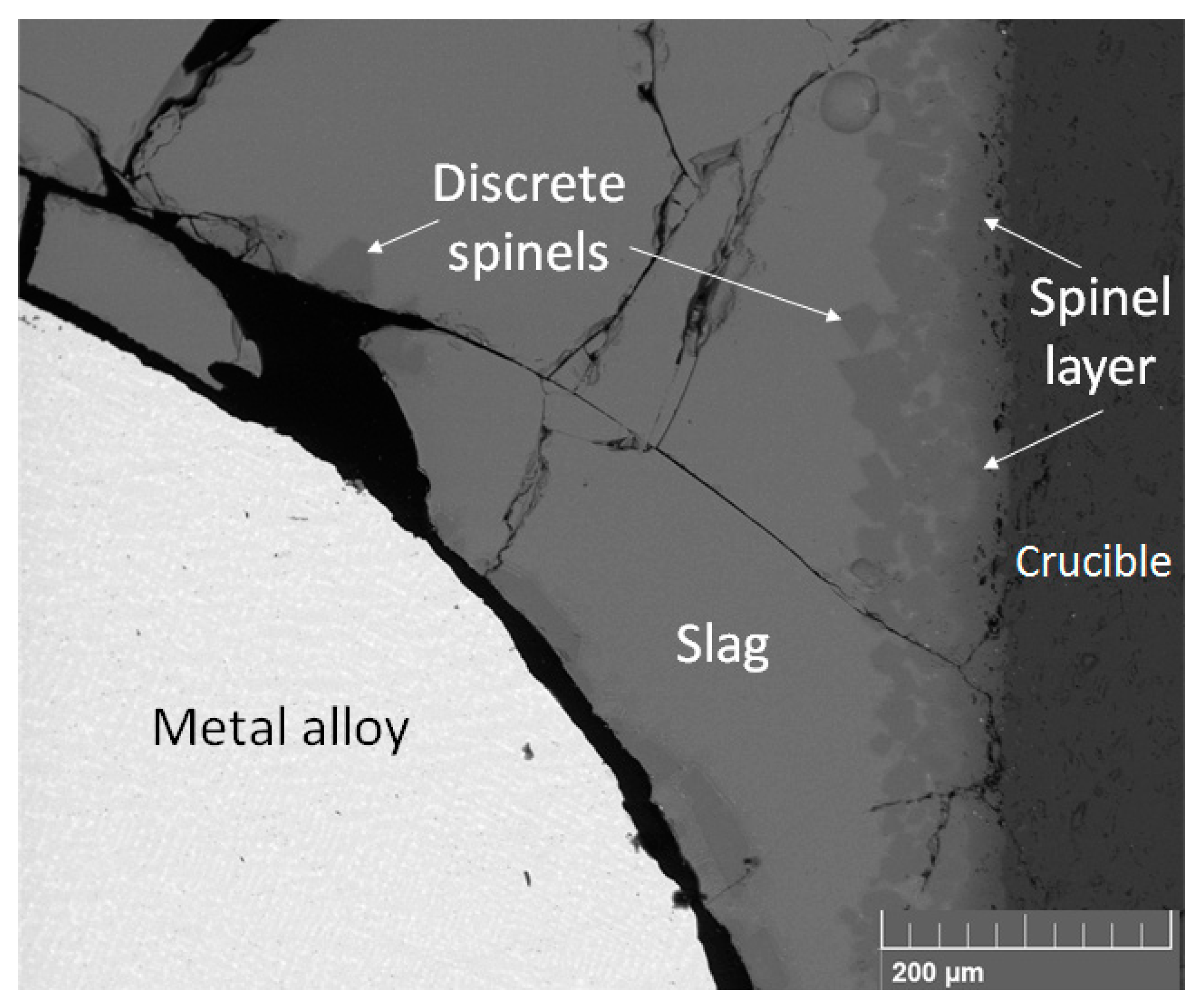 Batteries 06 00016 g001