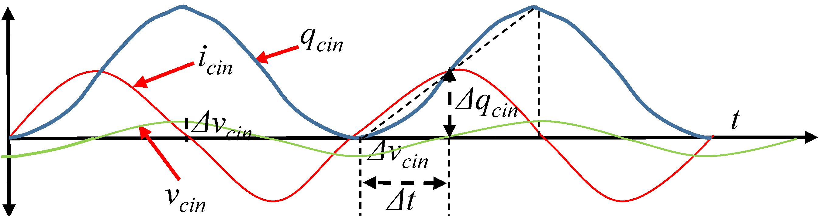 Batteries 07 00047 g005