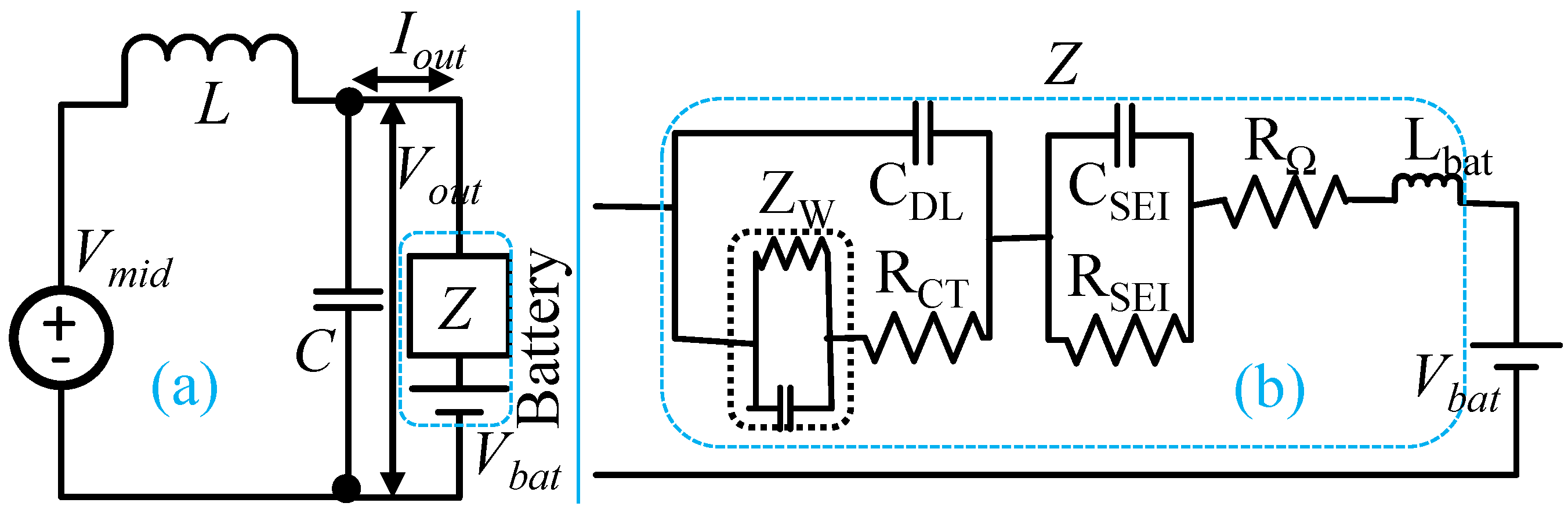 Batteries 07 00047 g007