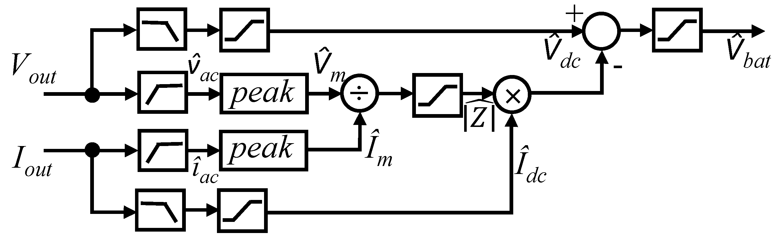 Batteries 07 00047 g011