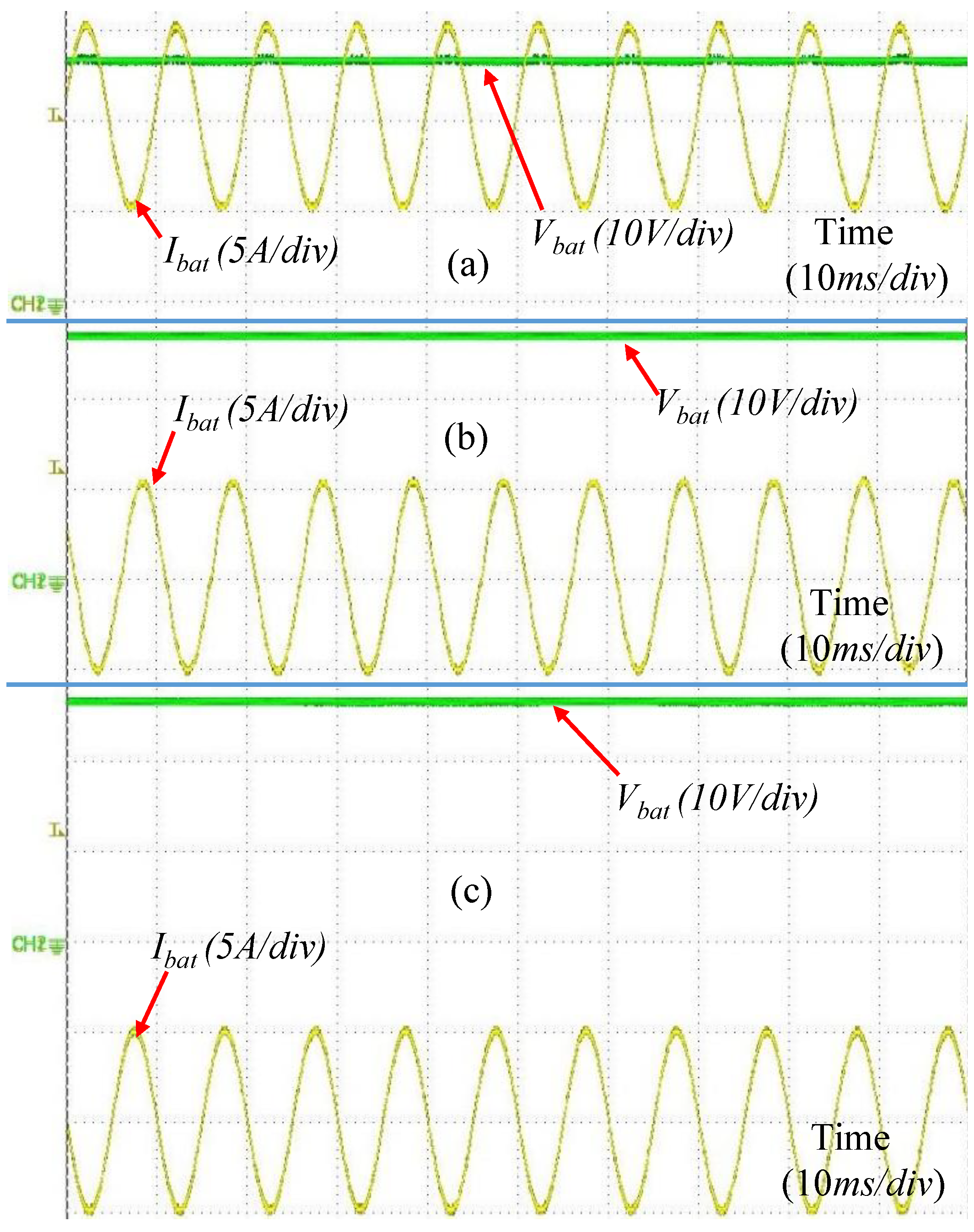 Batteries 07 00047 g013