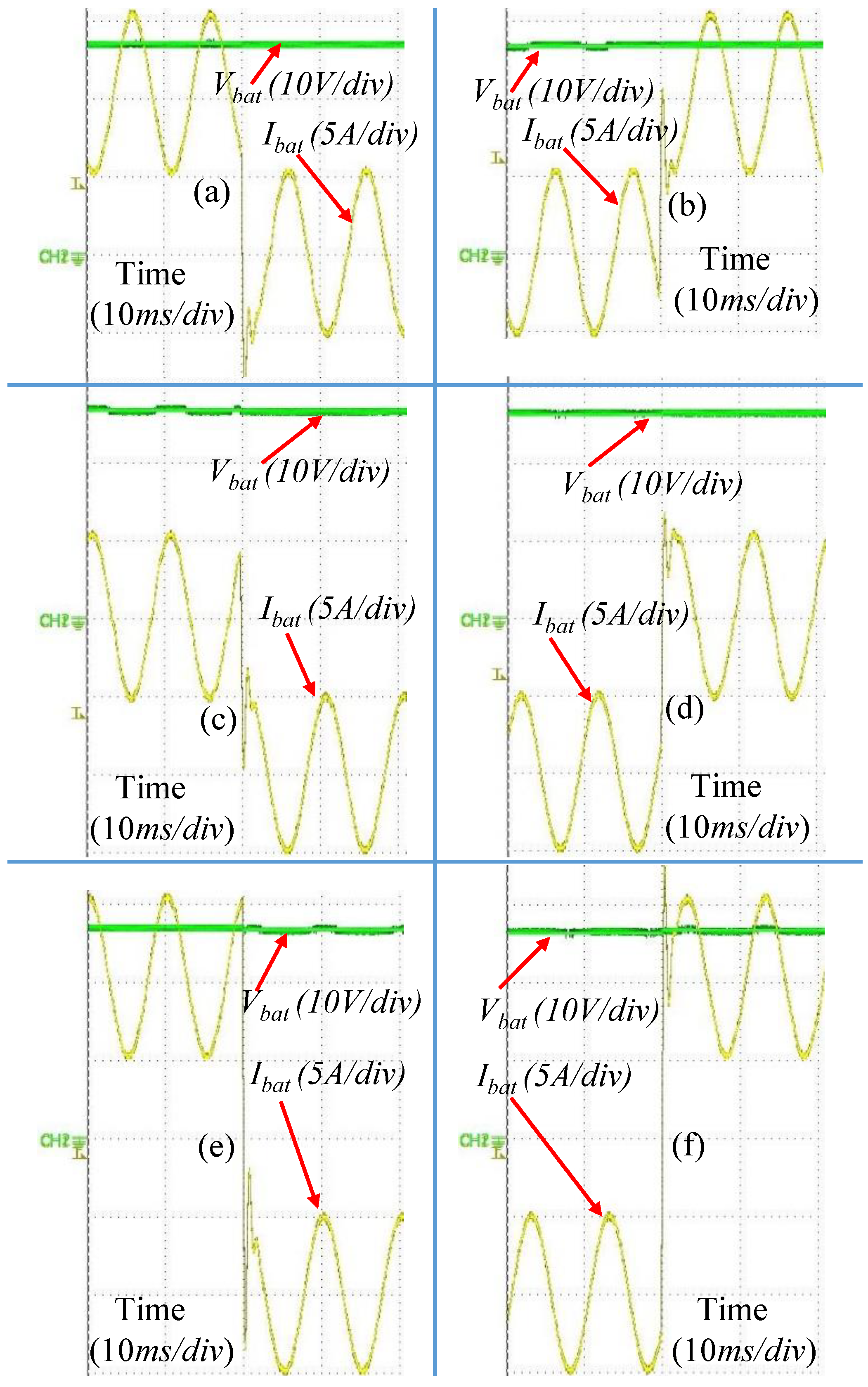 Batteries 07 00047 g016