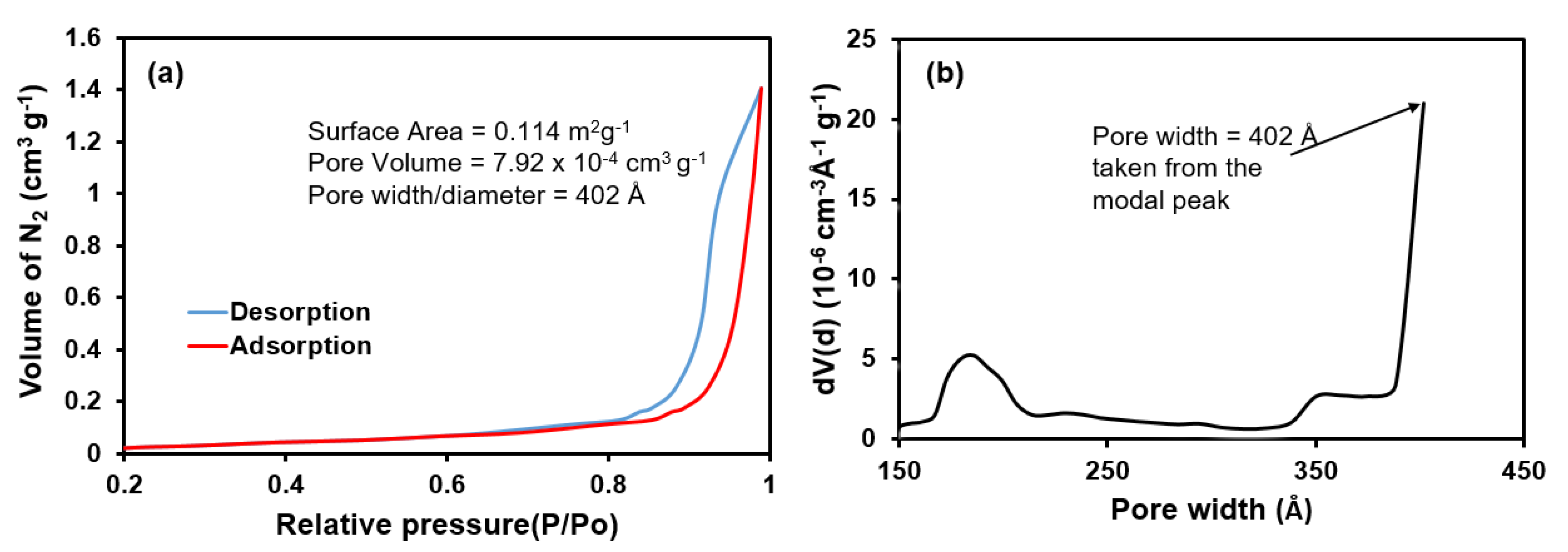 Batteries 08 00003 g006