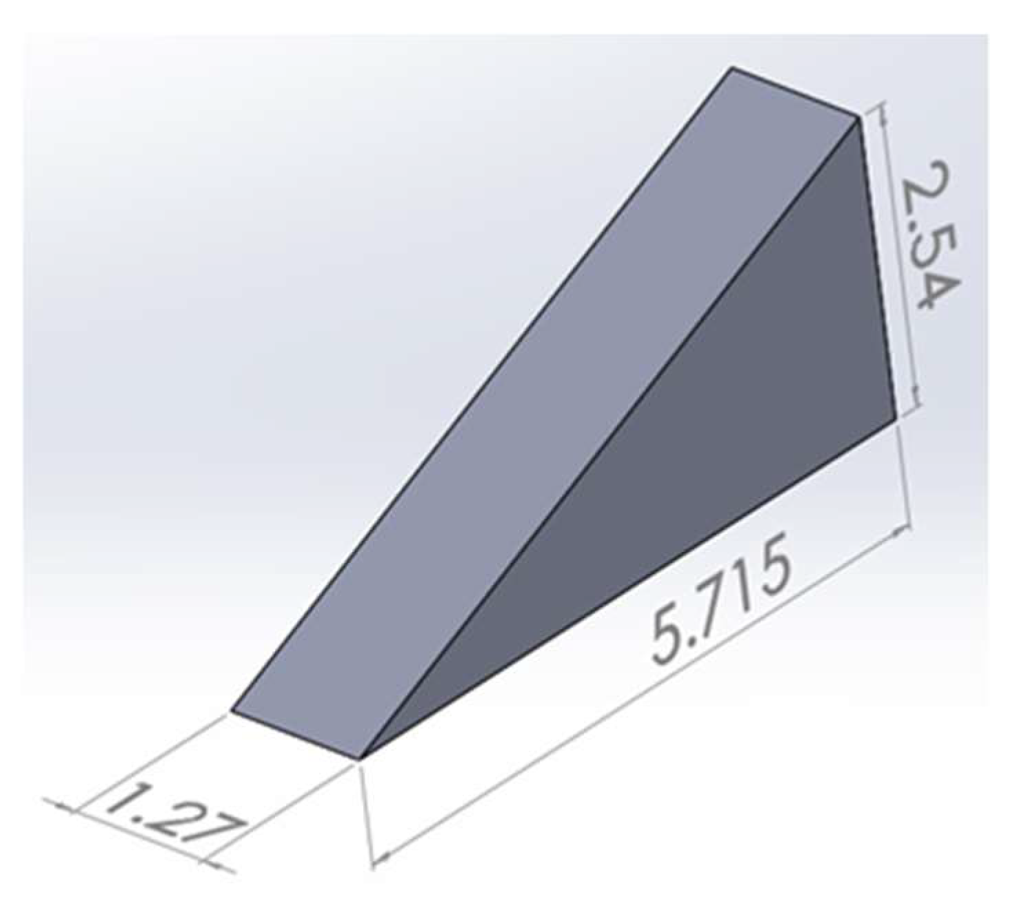 Batteries 08 00023 g005