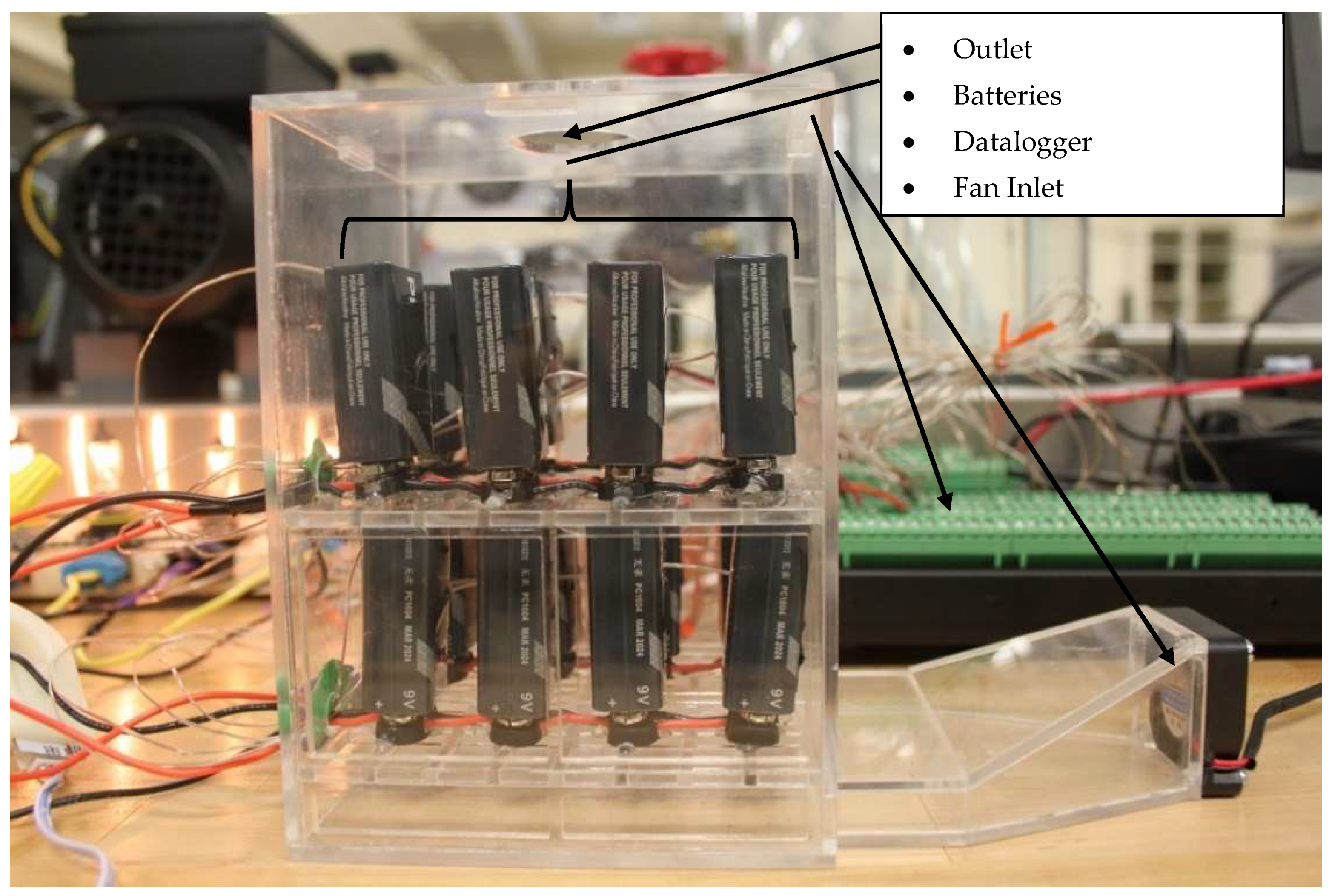 Batteries 08 00023 g006