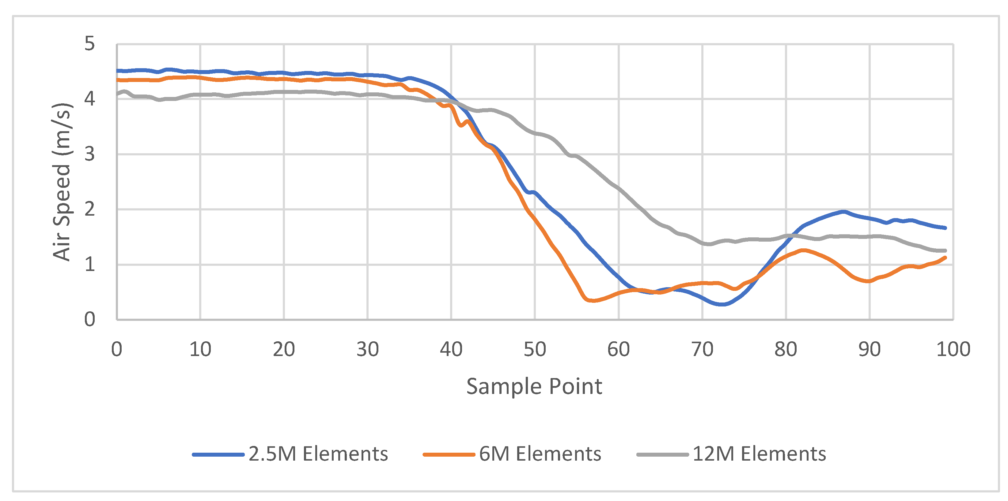 Batteries 08 00023 g008