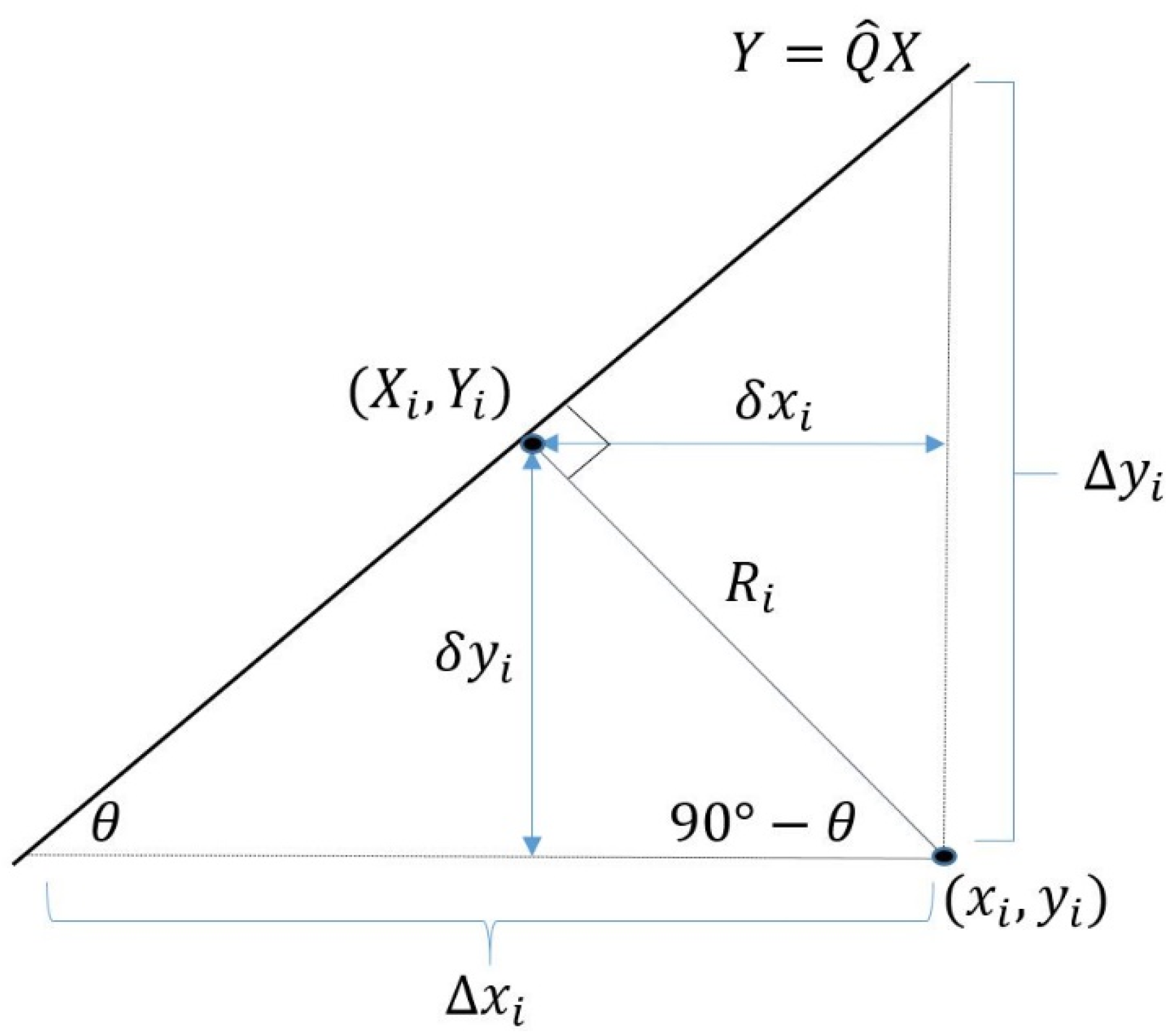 Batteries 08 00031 g003