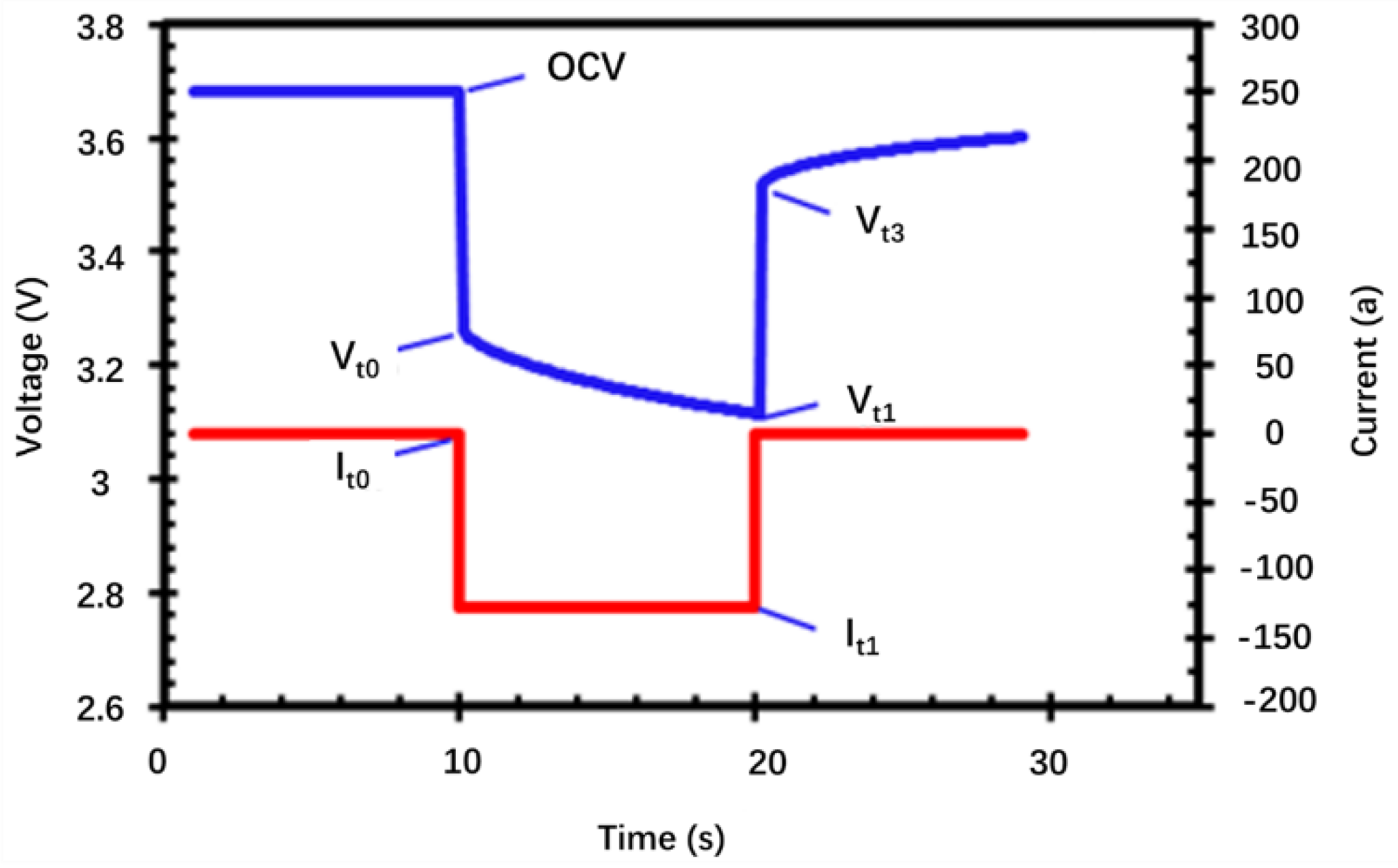 Batteries 08 00101 g003