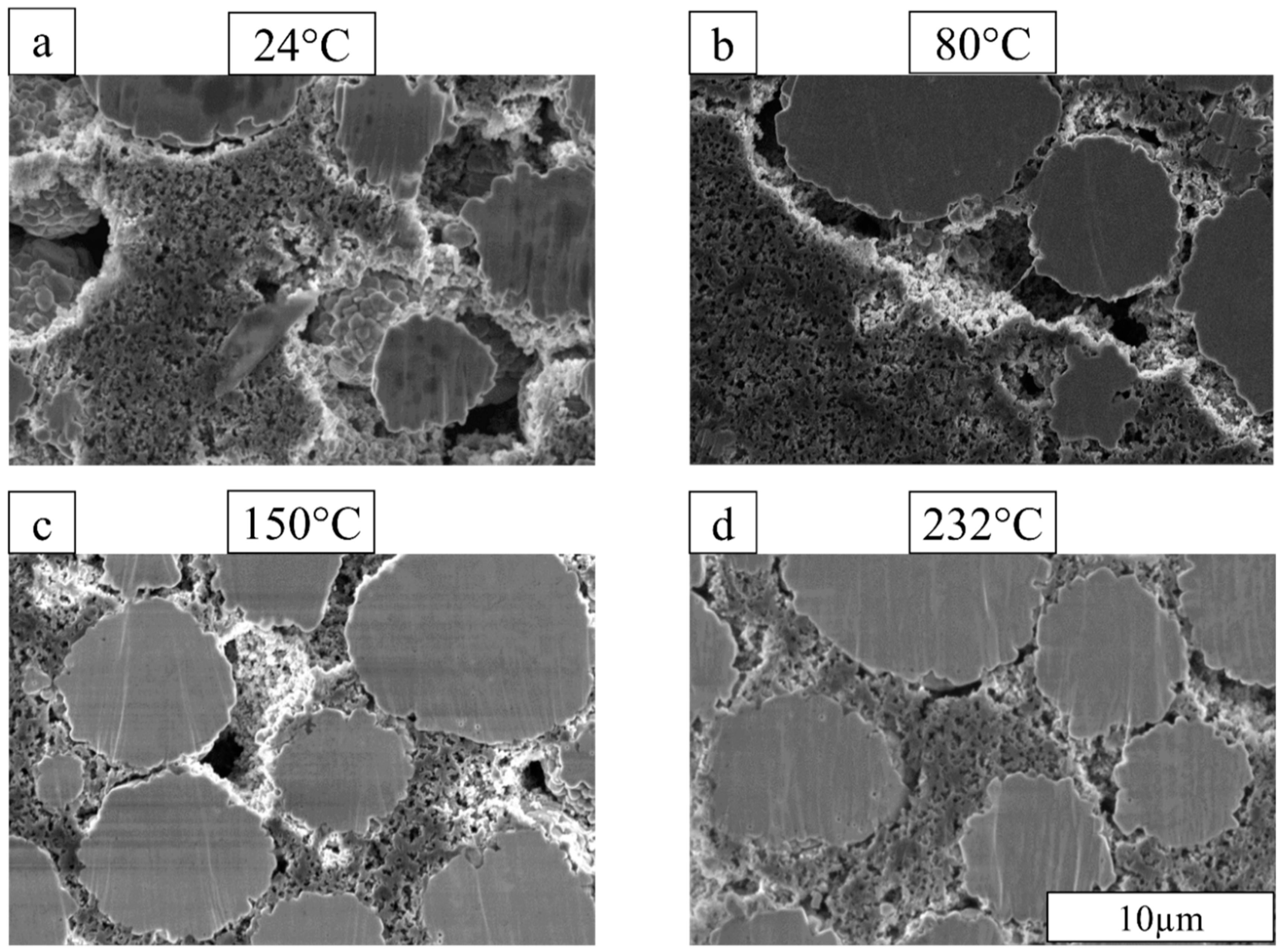 Batteries 08 00107 g003