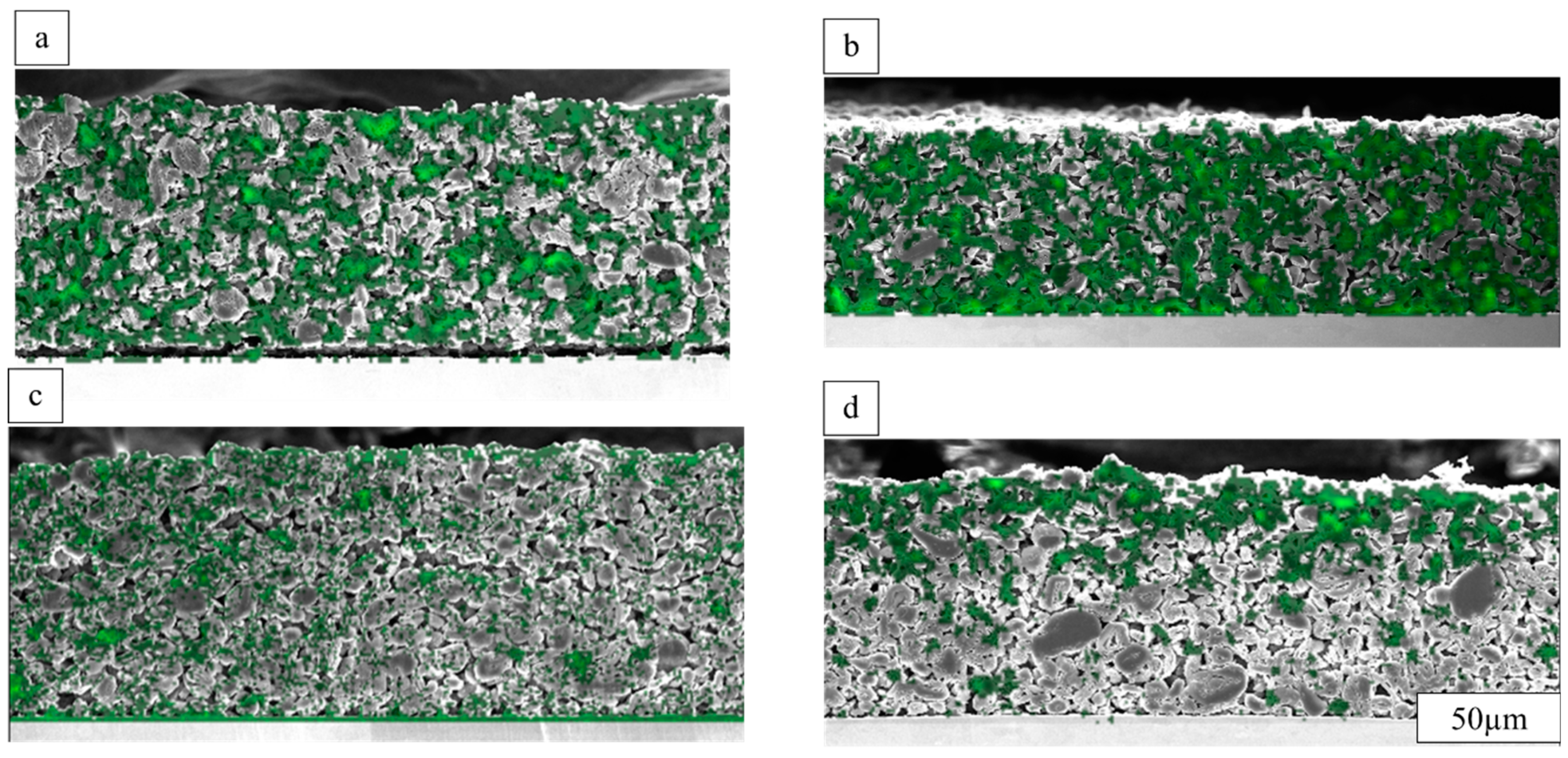 Batteries 08 00107 g006