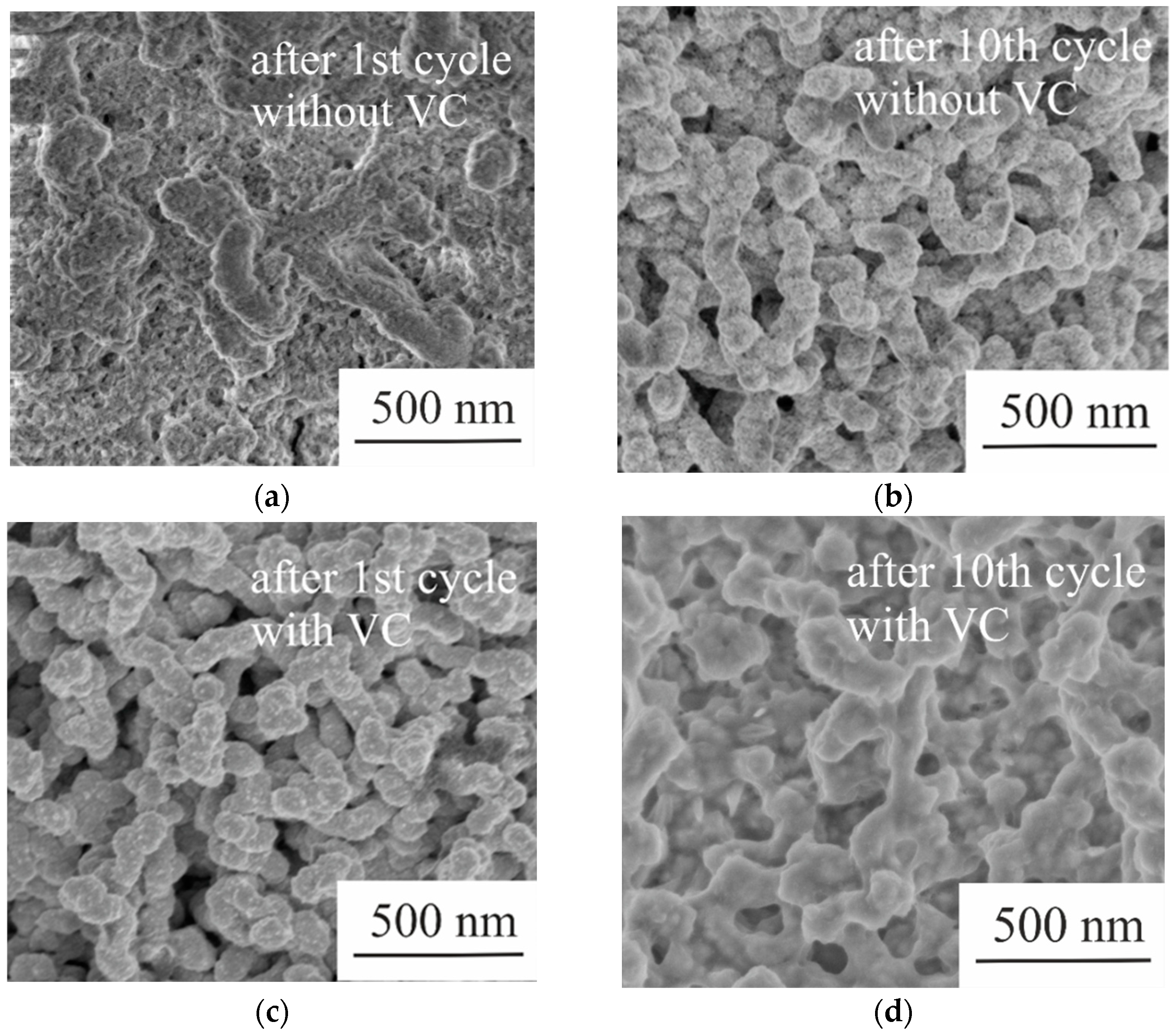 Batteries 08 00109 g005
