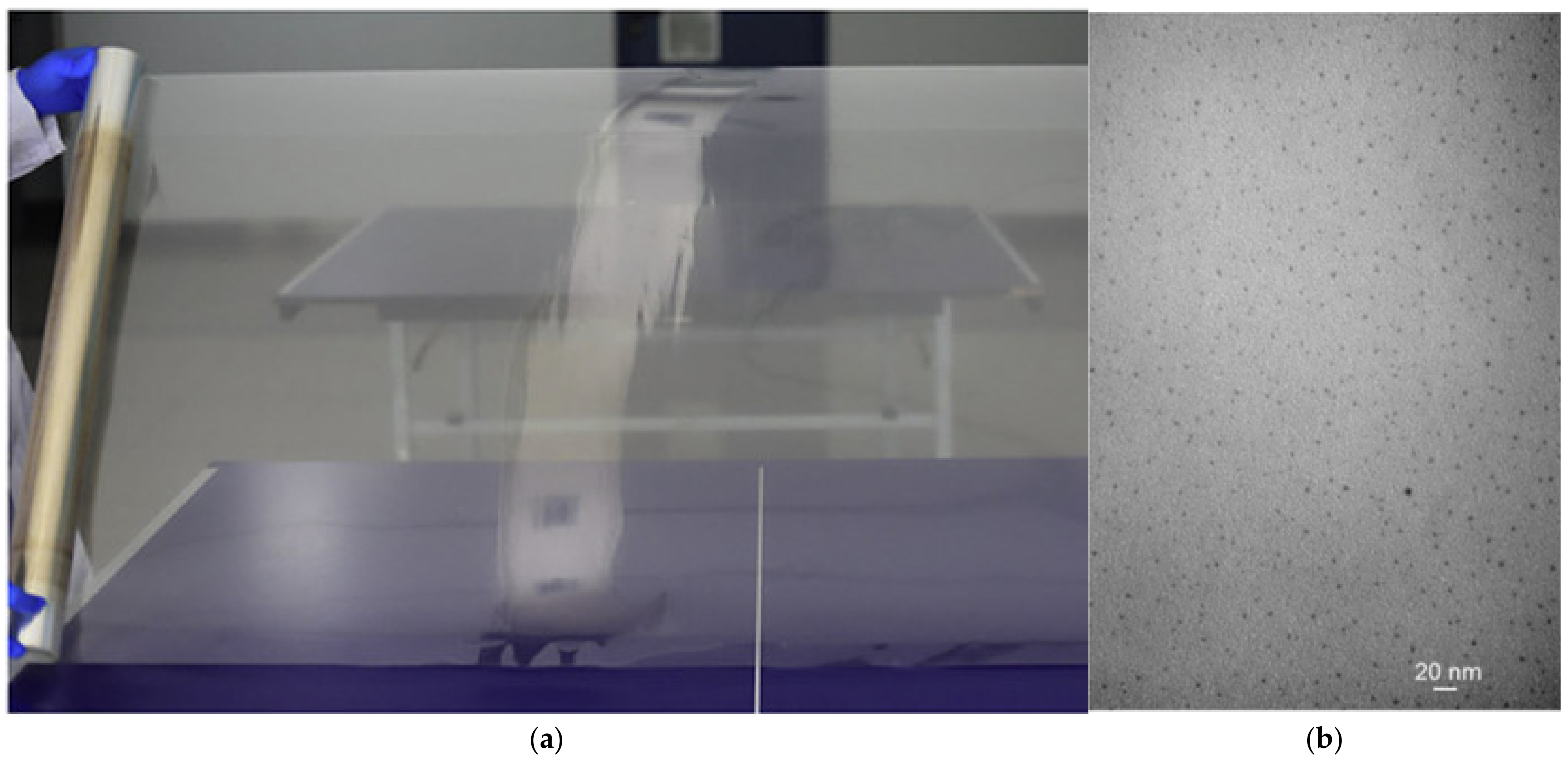 Batteries 08 00117 g007