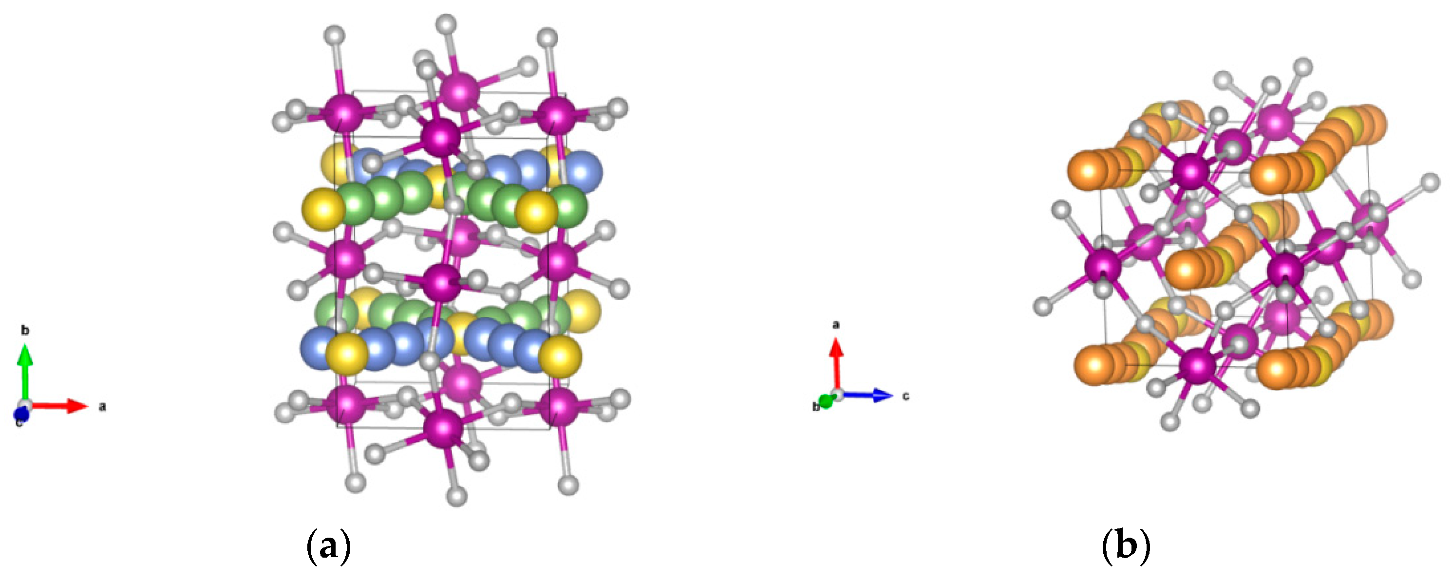 Batteries | Free Full-Text | Design of Perovskite-Type Fluorides ...