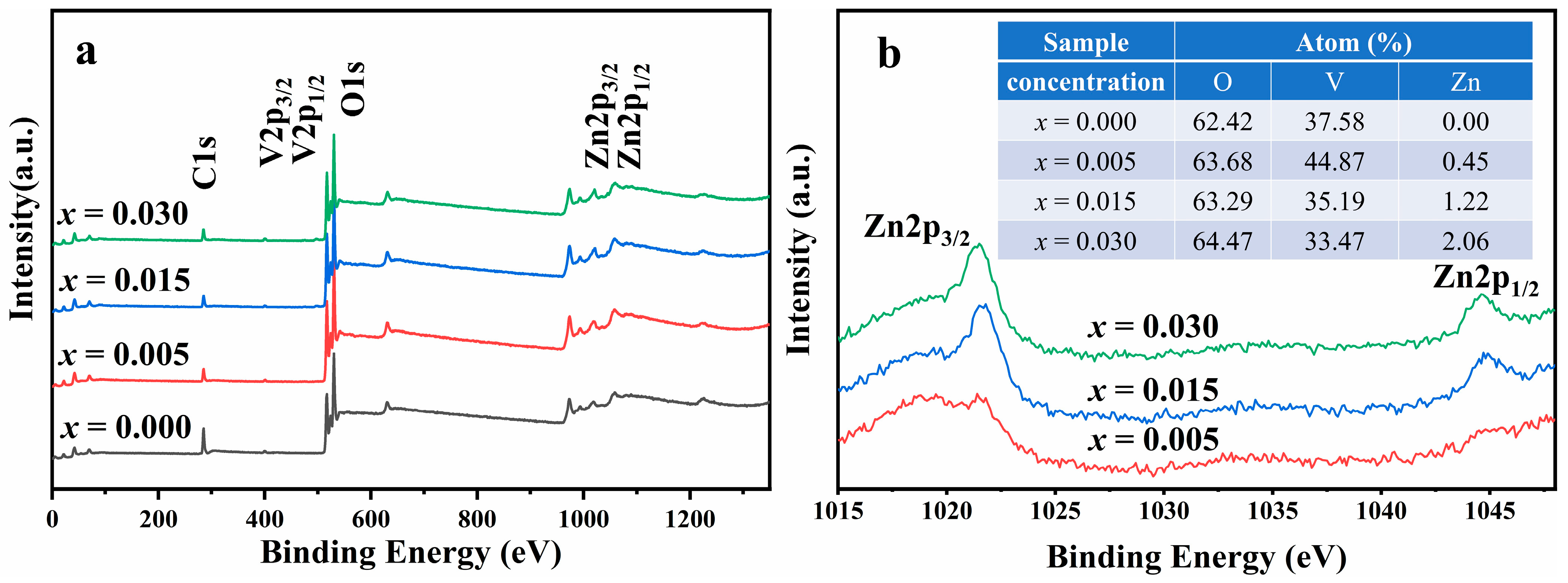 Batteries 08 00172 g001