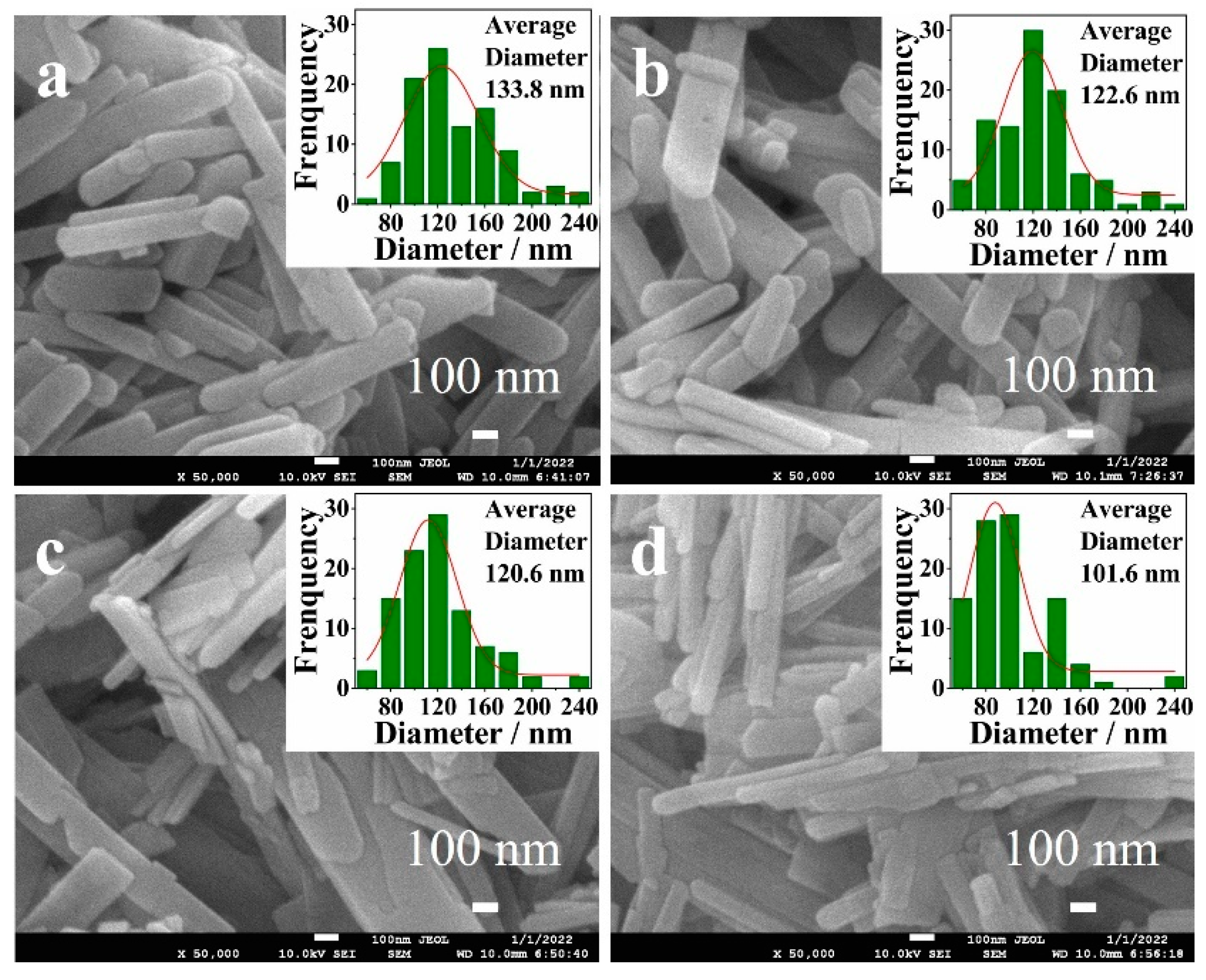 Batteries 08 00172 g003