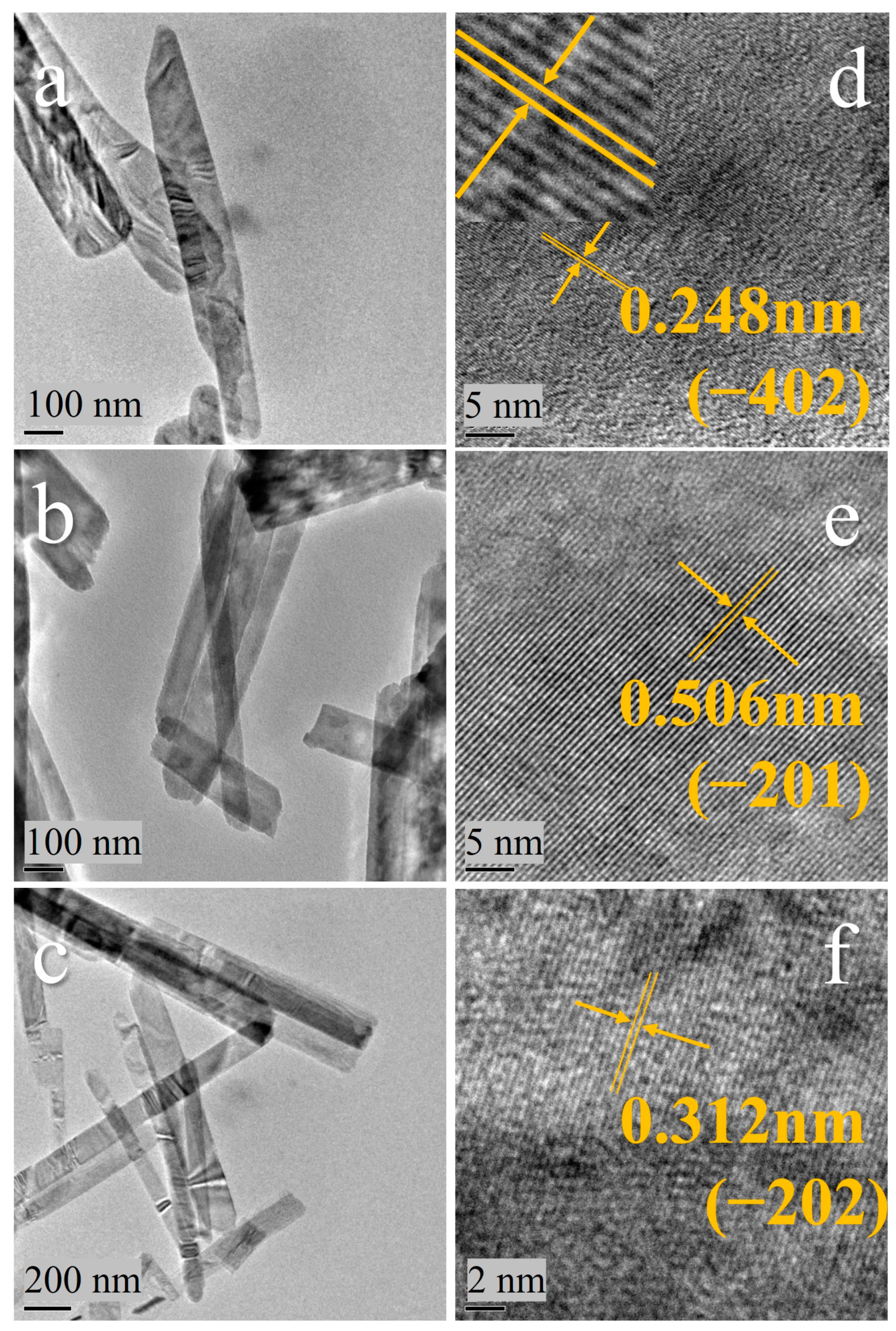 Batteries 08 00172 g004