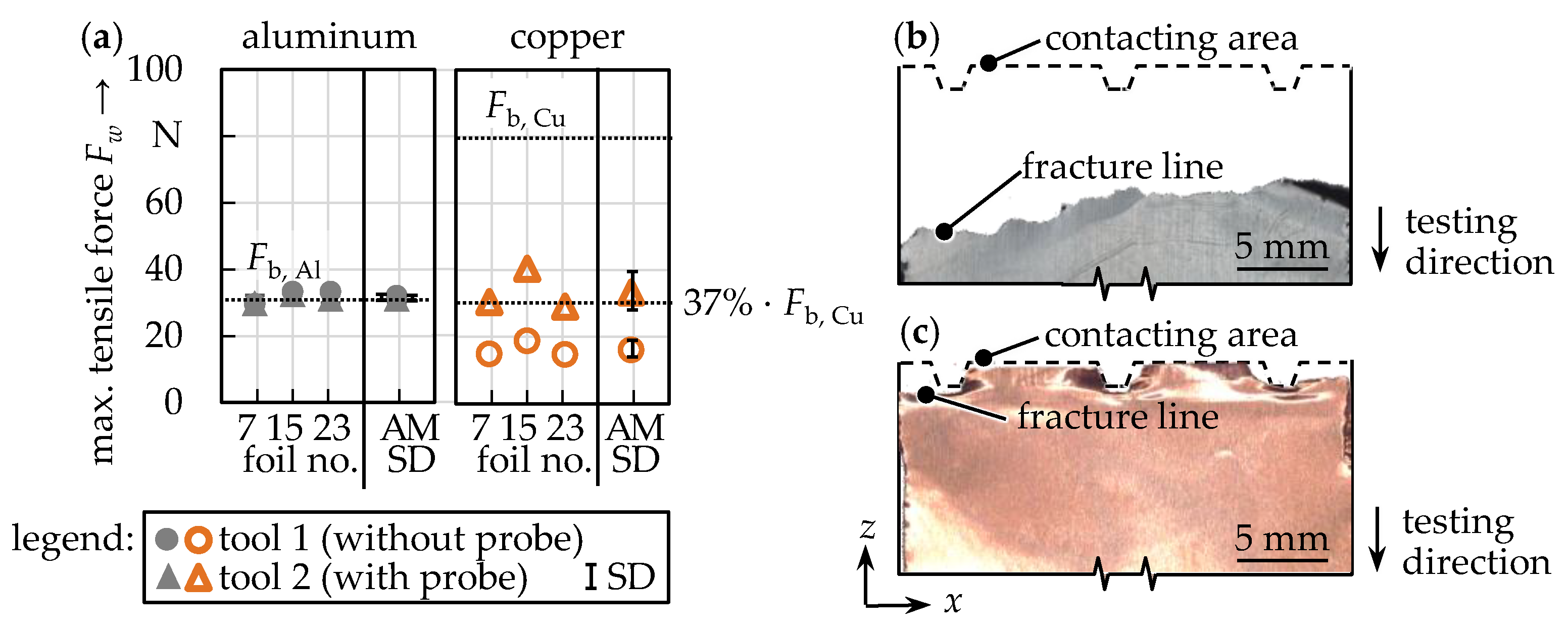 Batteries 08 00174 g007