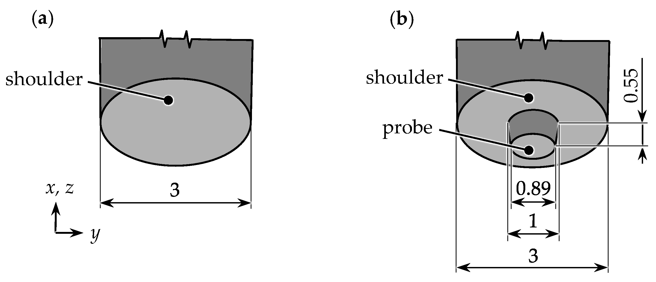 Batteries 08 00174 g0a2