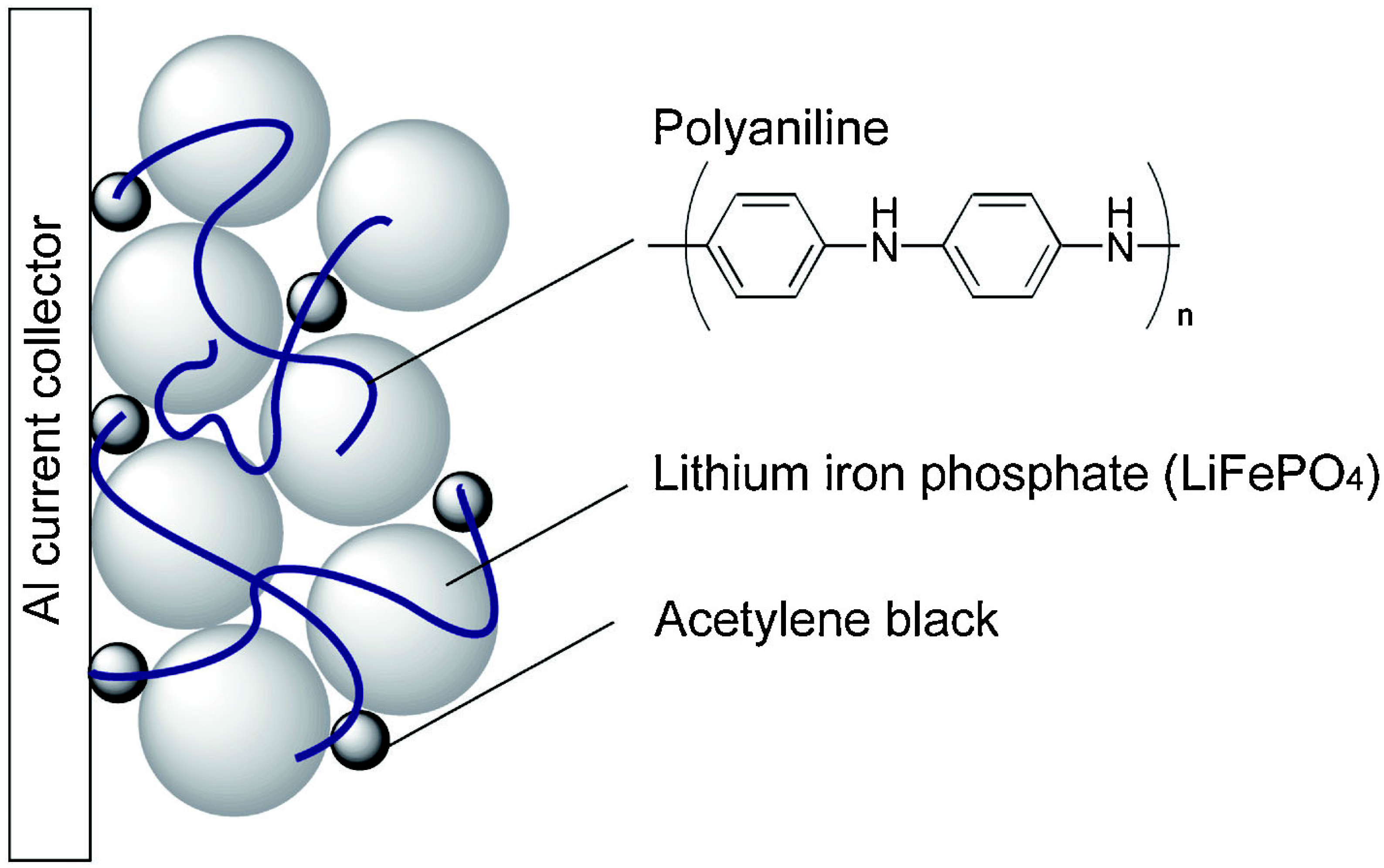 Batteries 08 00185 g008