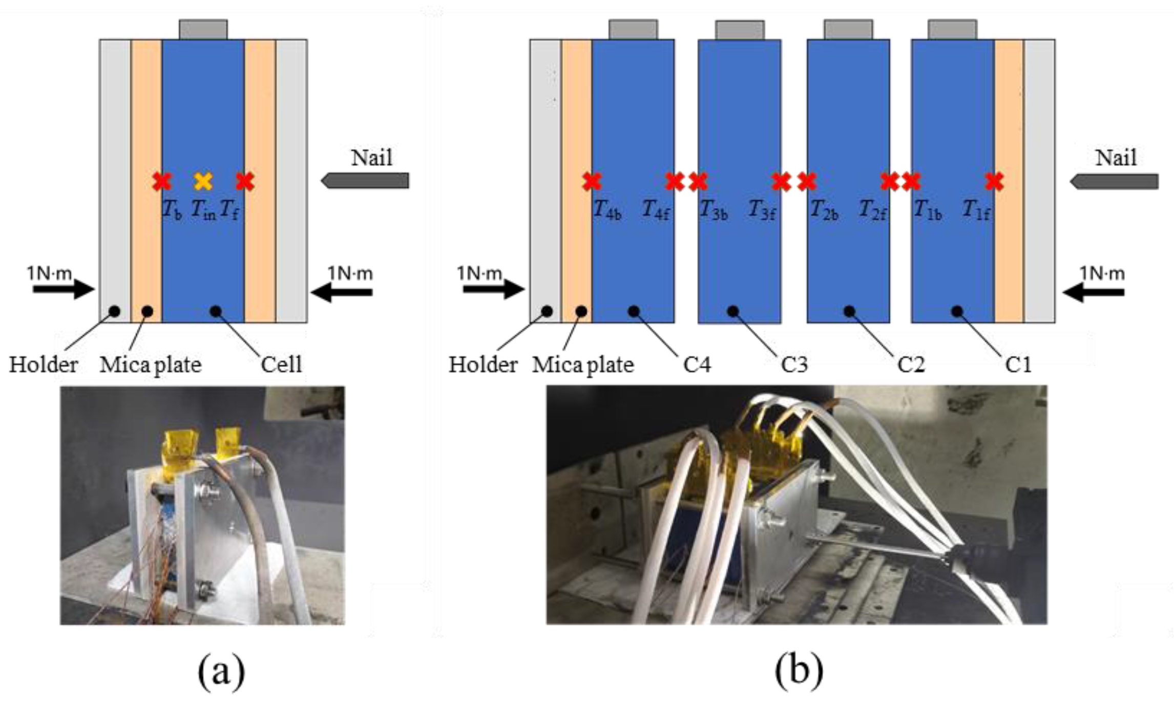 Batteries 08 00201 g003