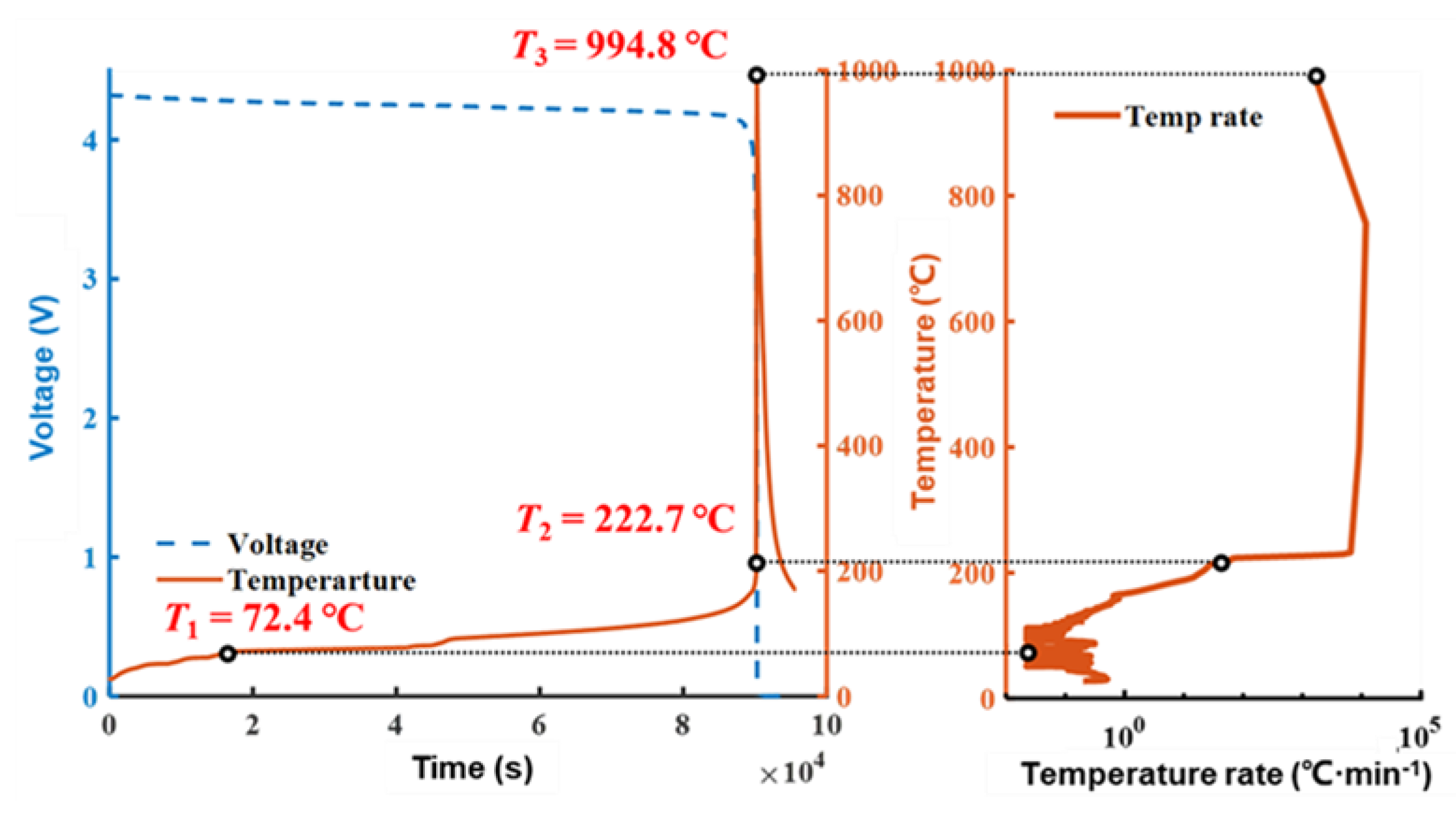 Batteries 08 00201 g007