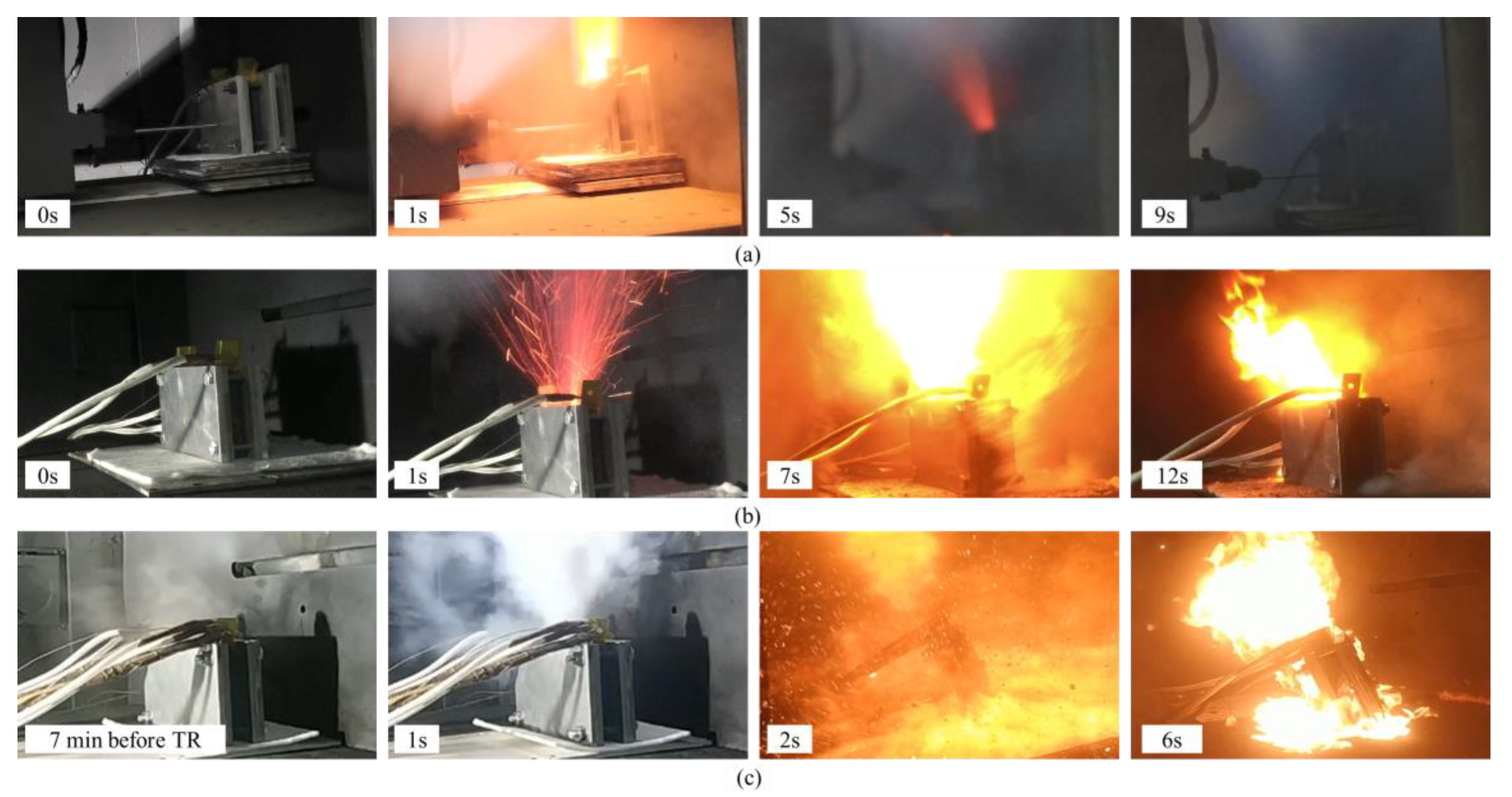 Batteries 08 00201 g010