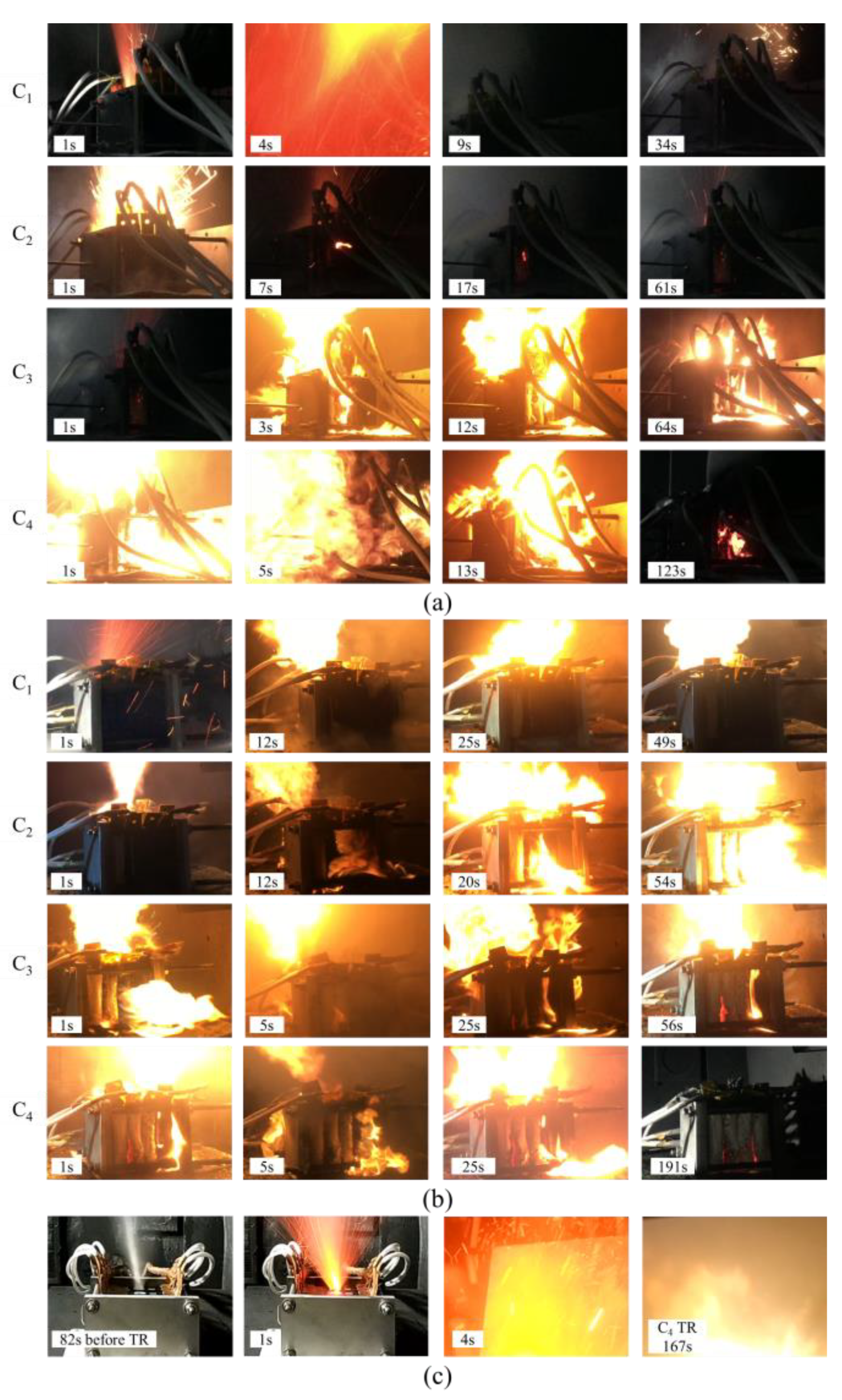 Batteries 08 00201 g013