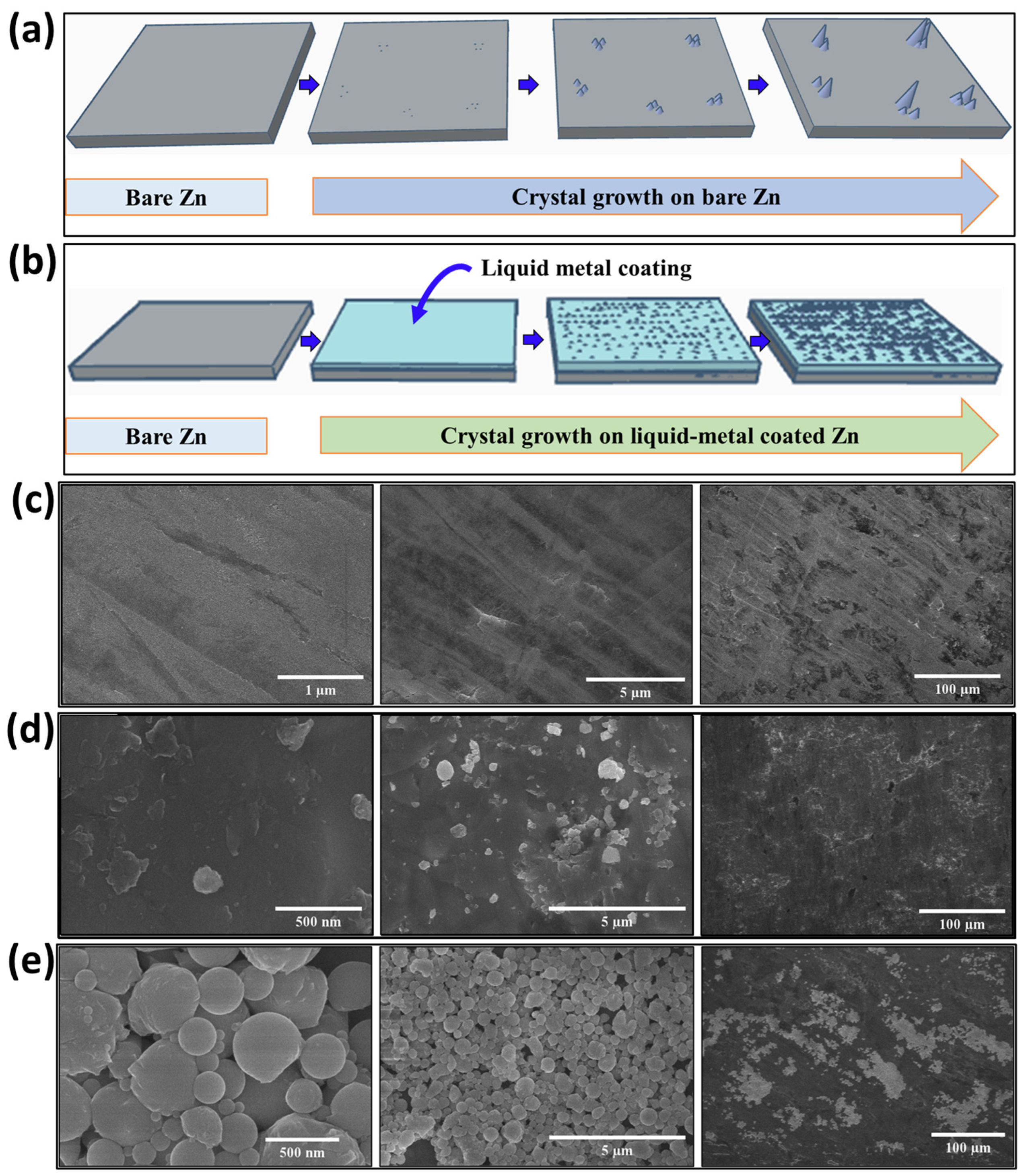 Batteries 08 00208 g001
