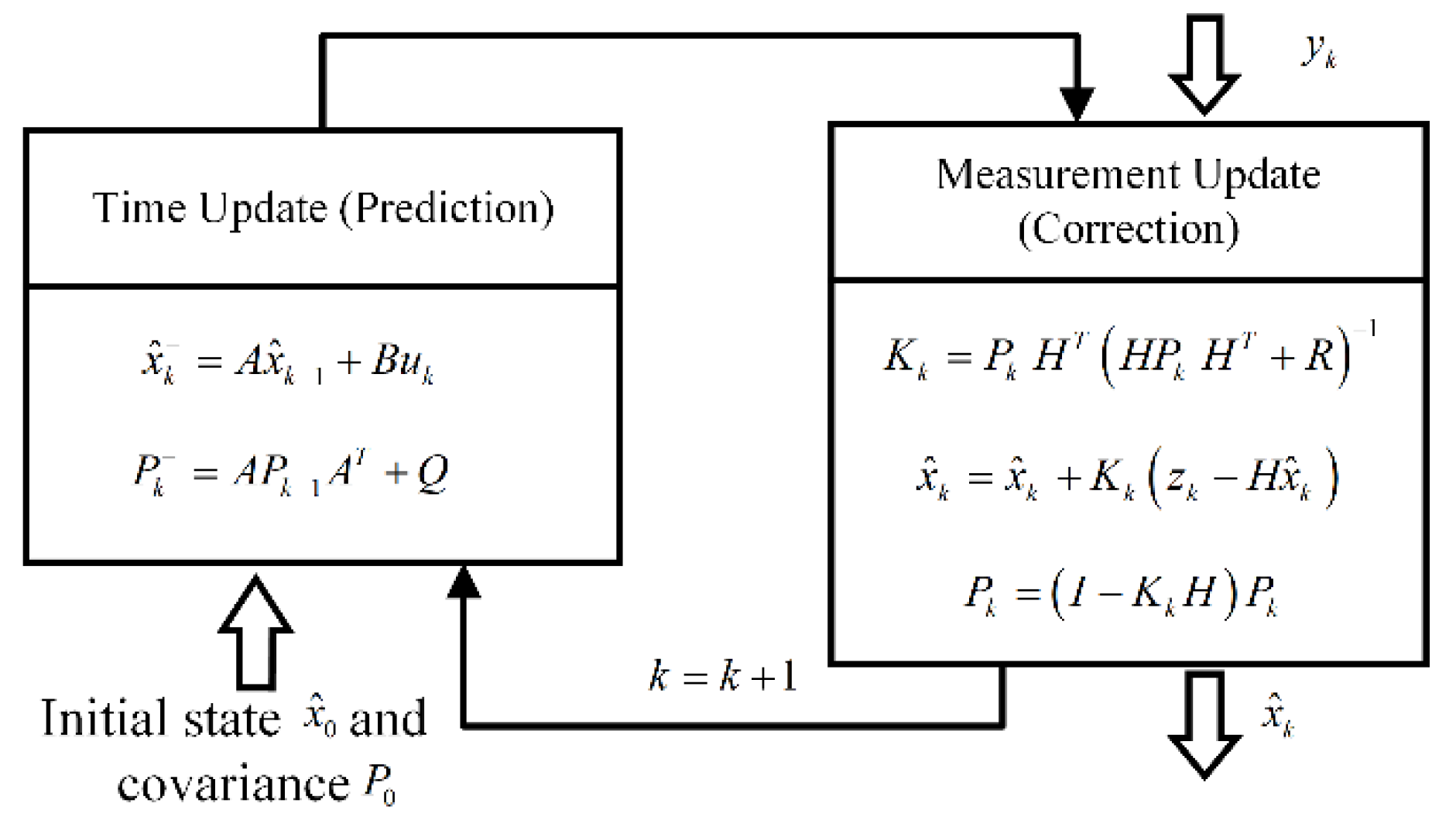 Batteries 08 00229 g014 Batteries 08 00229 g014