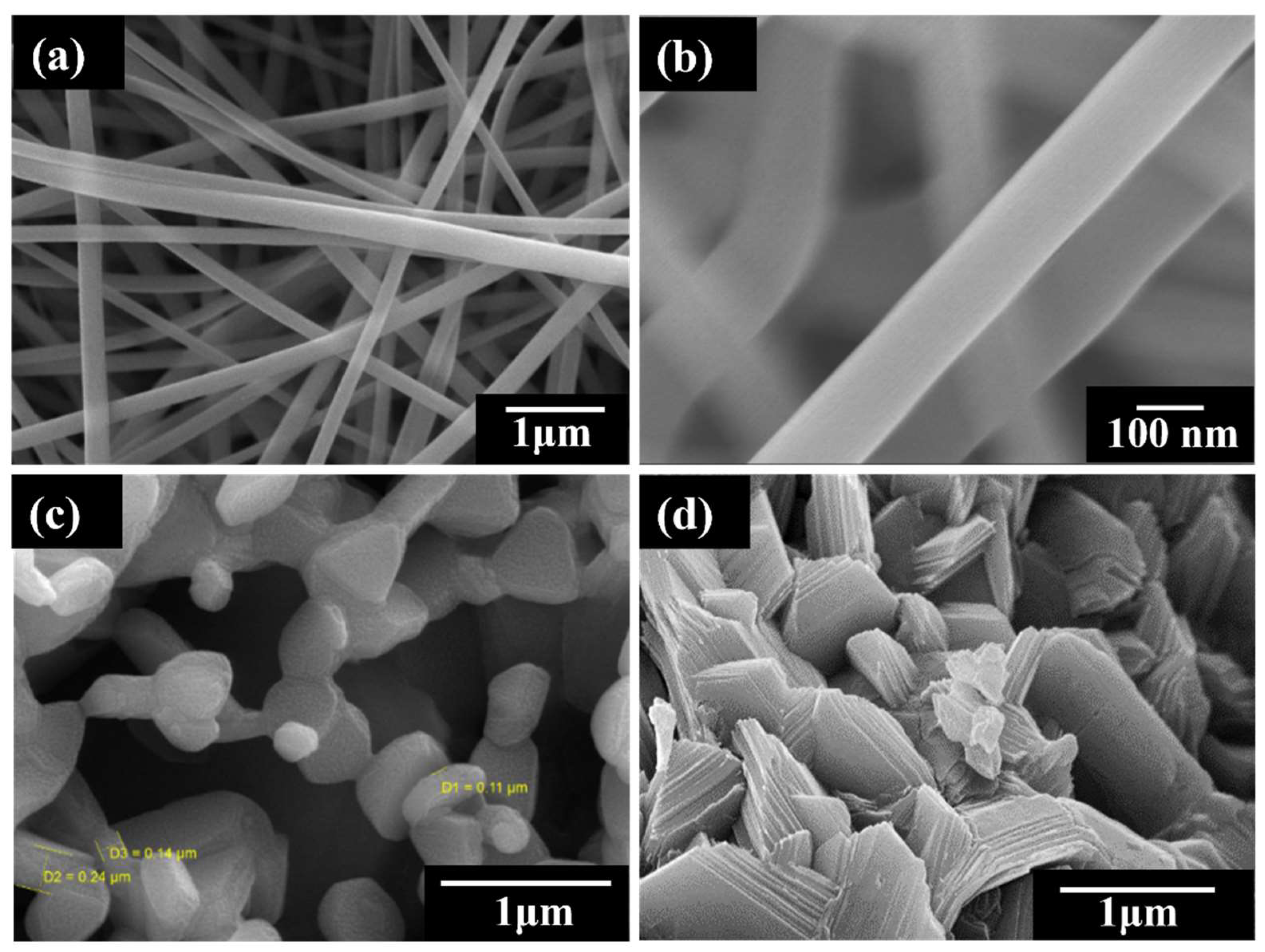 Batteries 08 00237 g002
