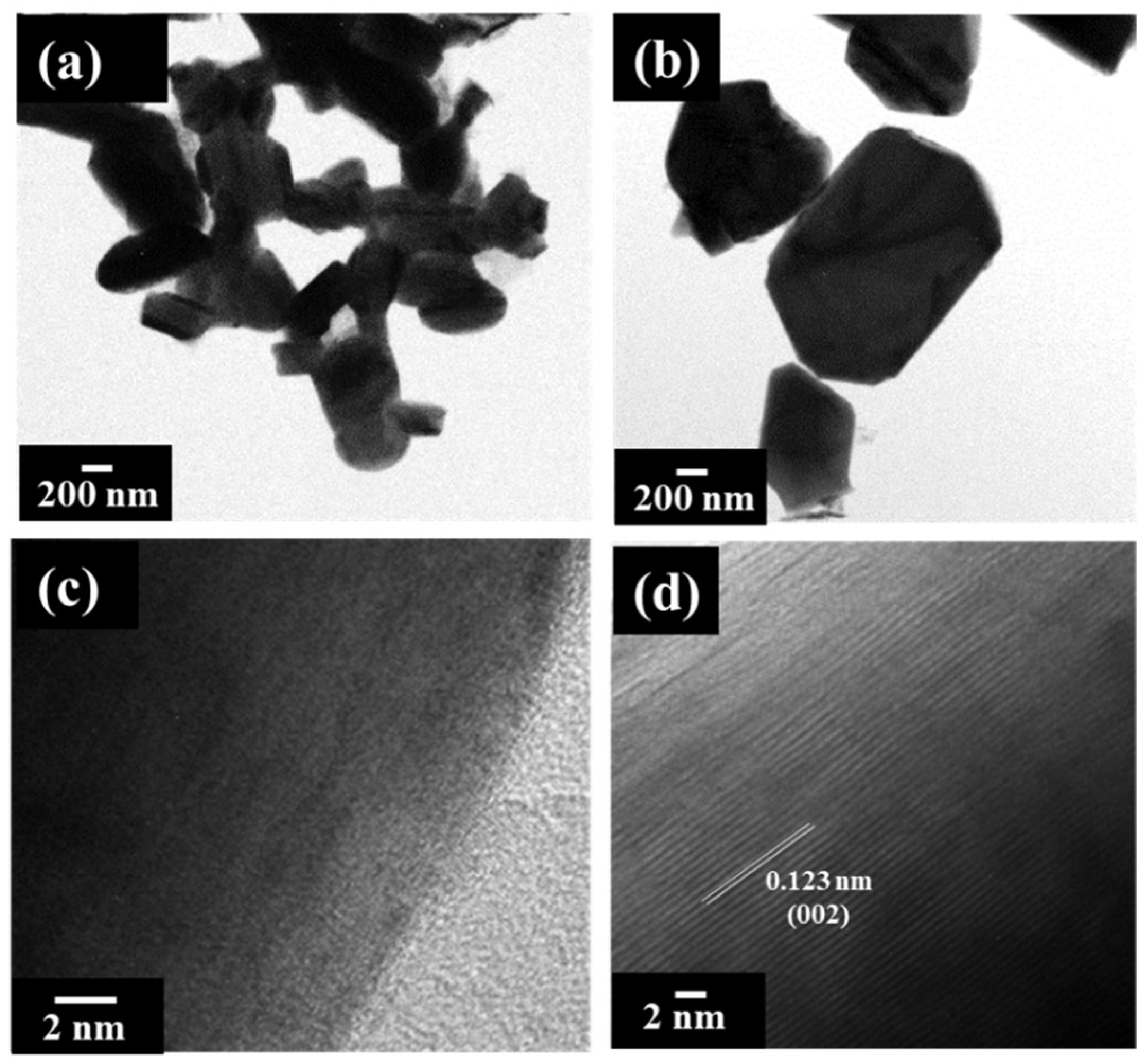 Batteries 08 00237 g004