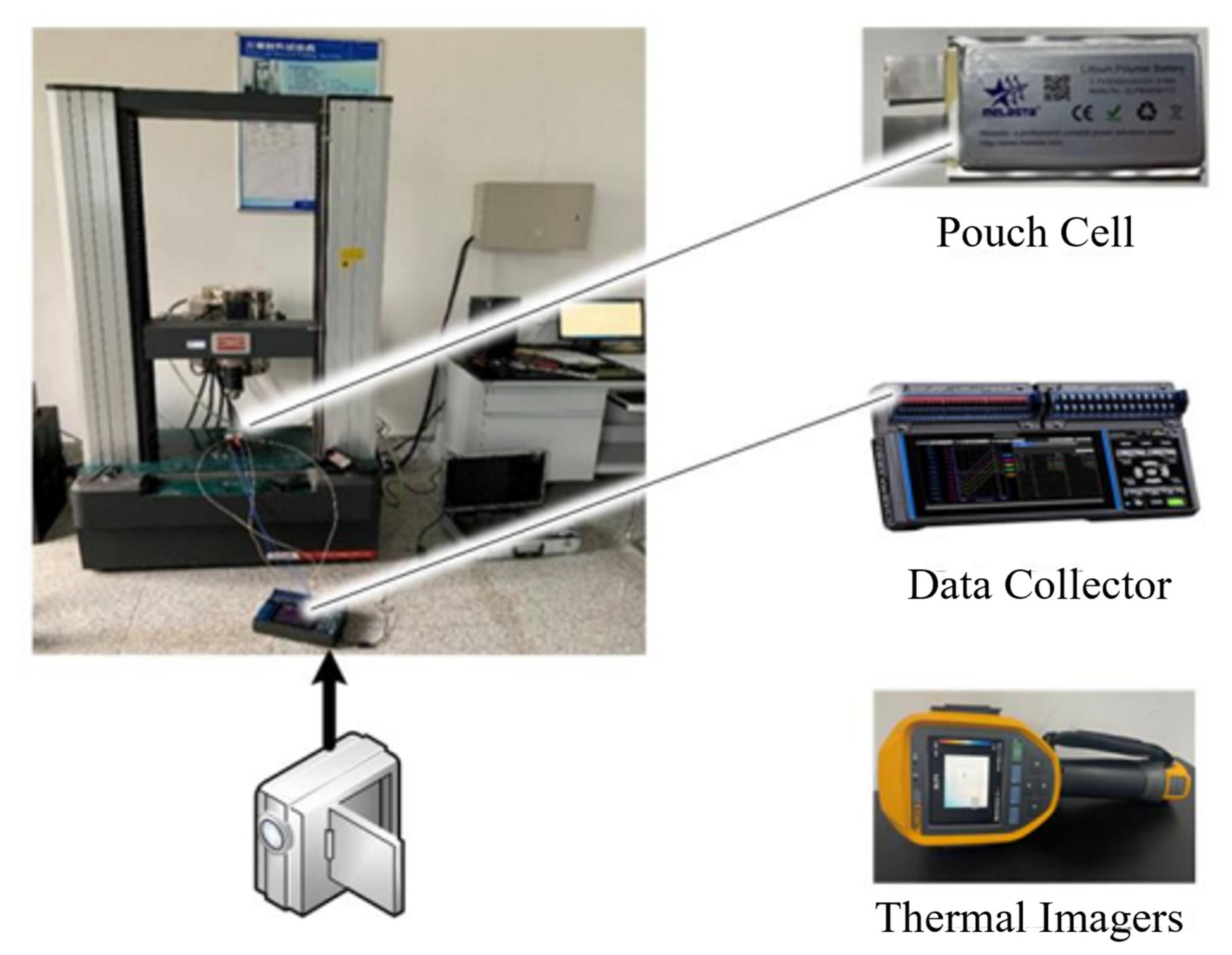 Batteries 08 00243 g001 Batteries 08 00243 g001