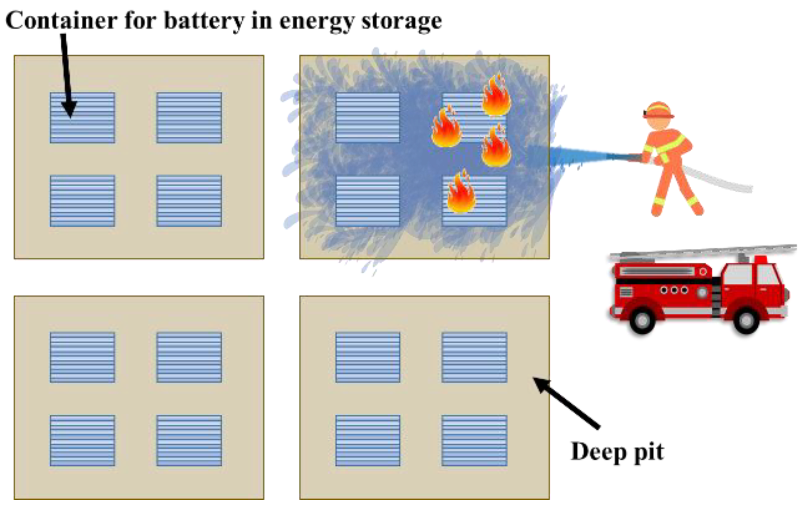 https://www.mdpi.com/batteries/batteries-08-00248/article_deploy/html/images/batteries-08-00248-g010.png