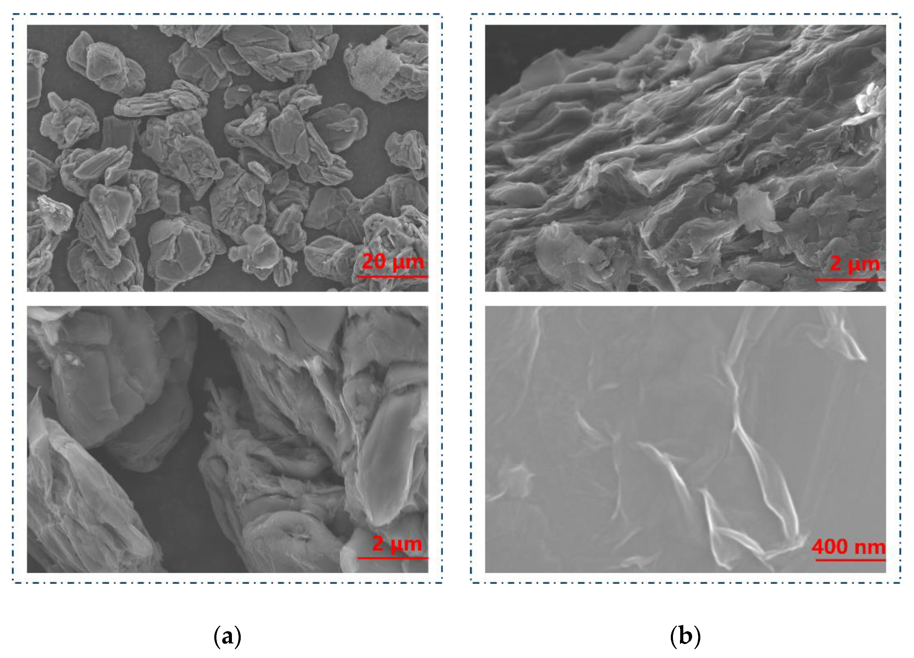 Batteries 08 00249 g001