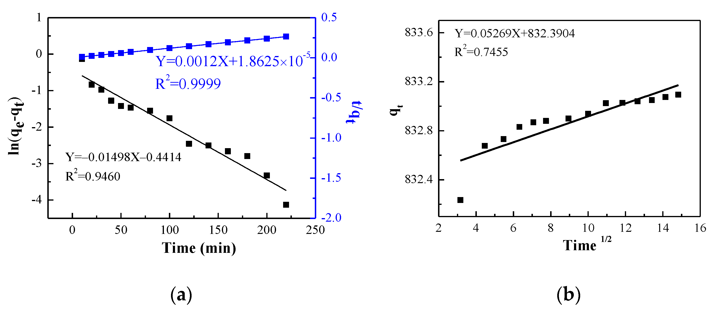 Batteries 08 00249 g006