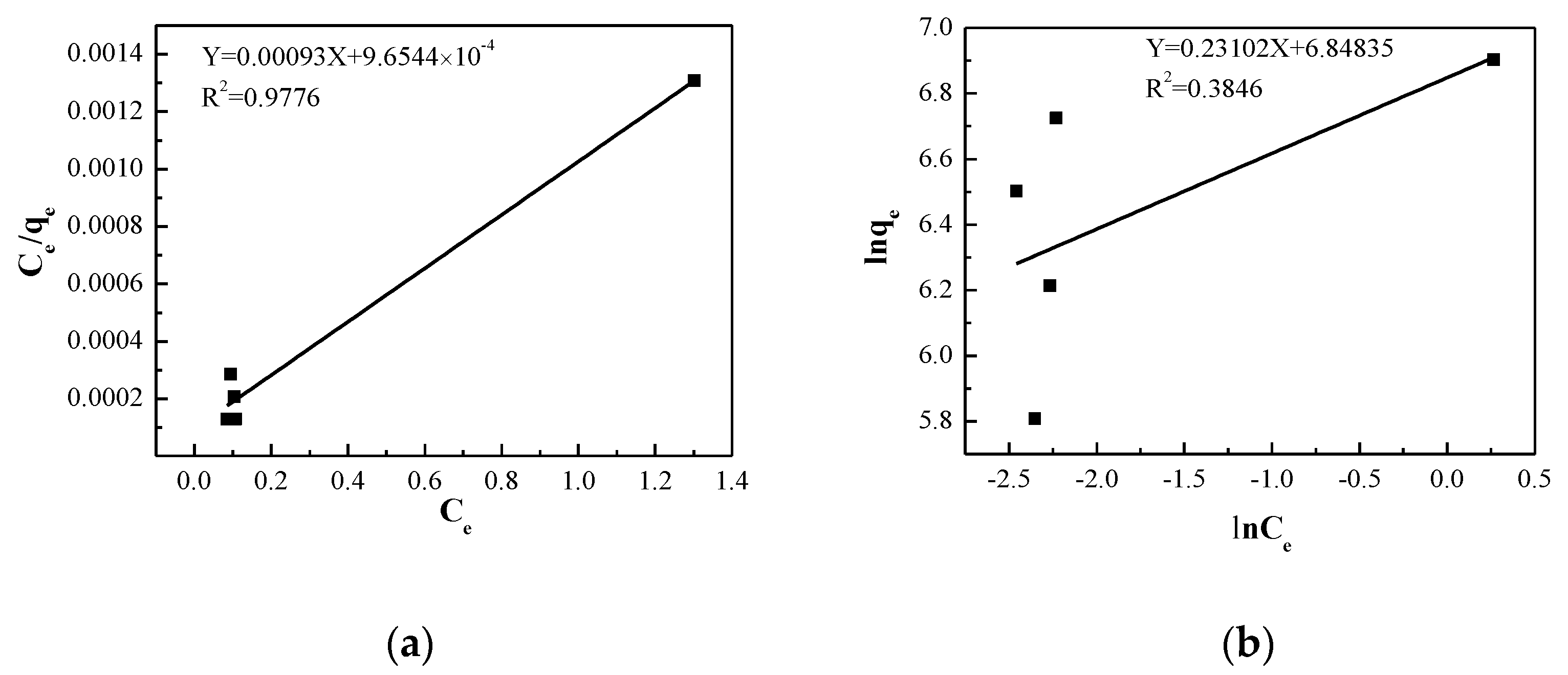 Batteries 08 00249 g007