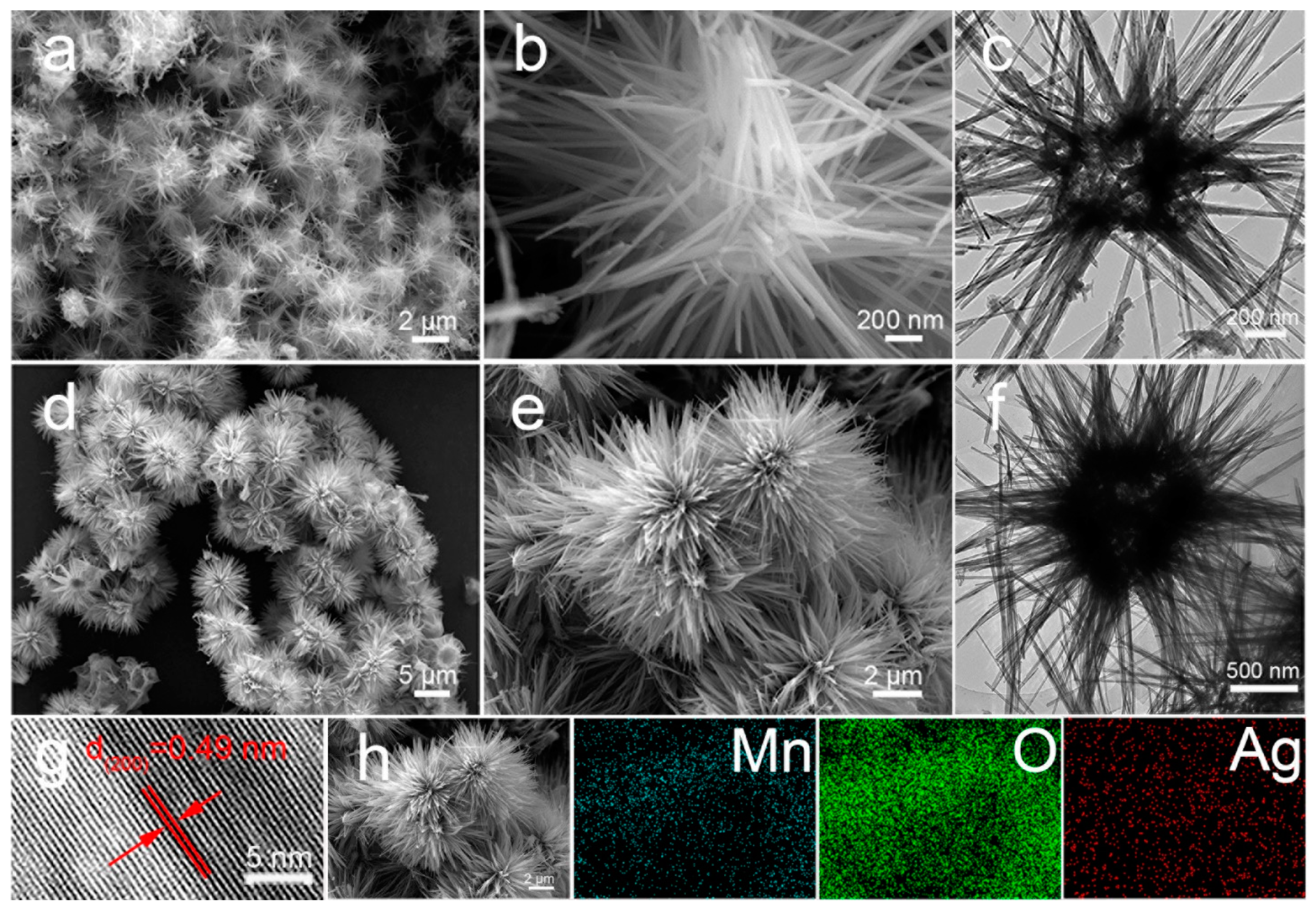 Batteries 08 00267 g002