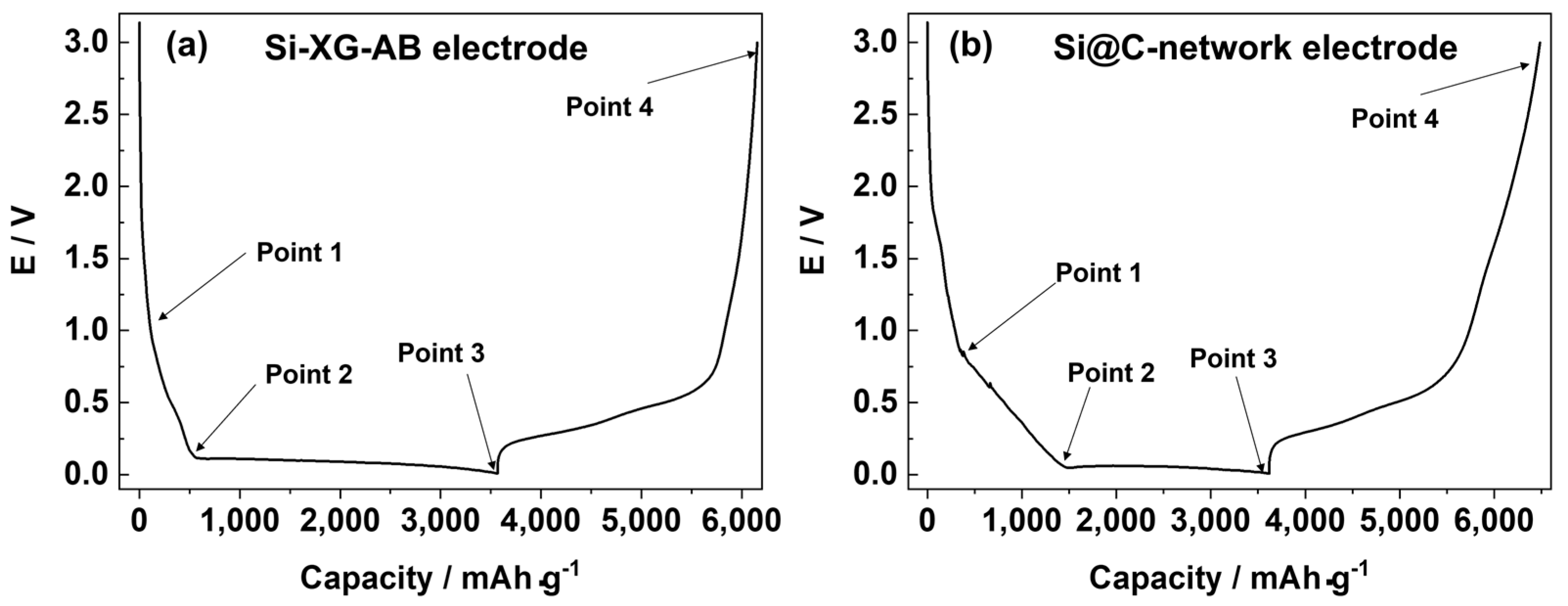 Batteries 08 00271 g001