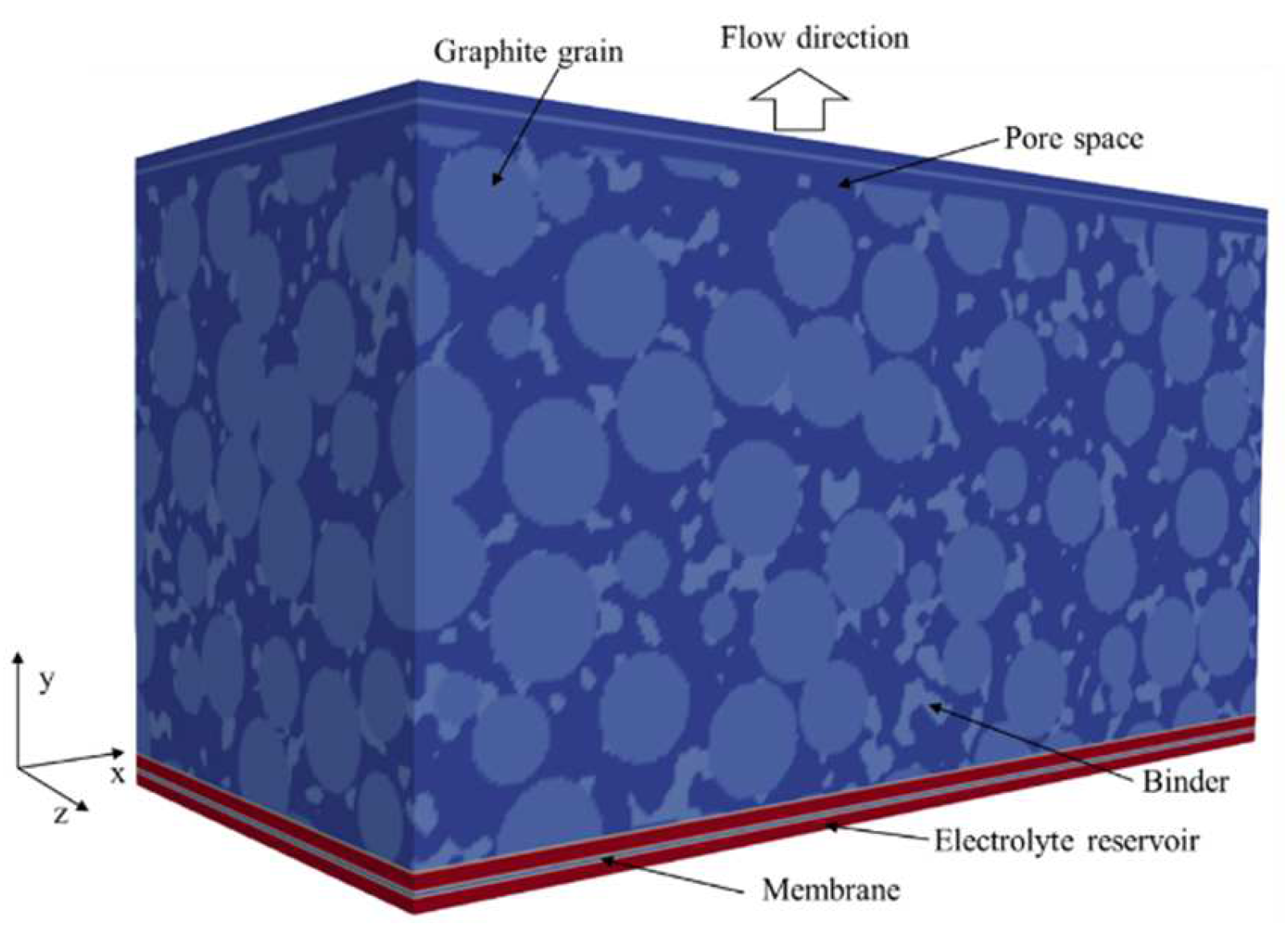 Batteries 08 00277 g004
