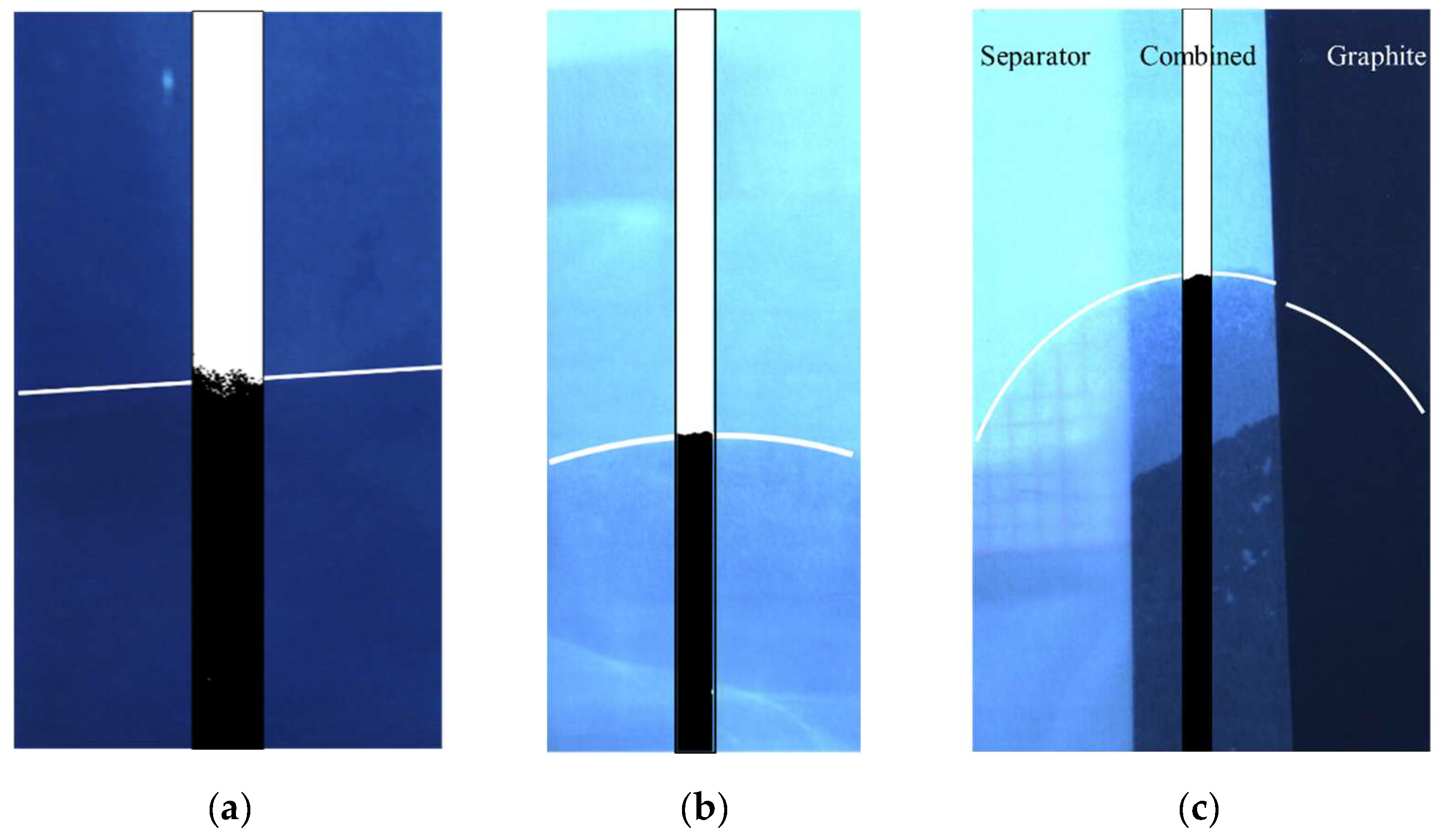 Batteries 08 00277 g005