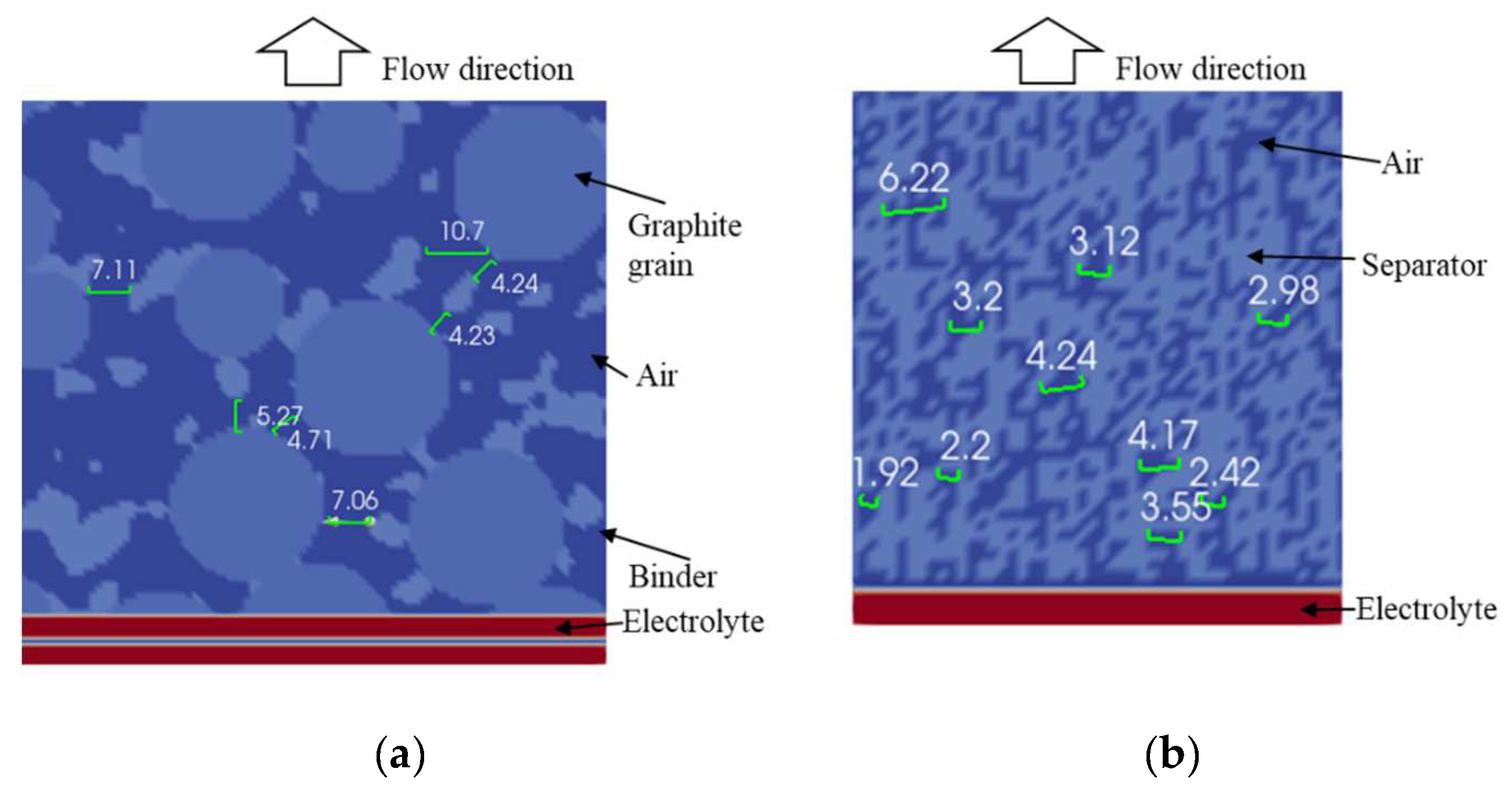 Batteries 08 00277 g008