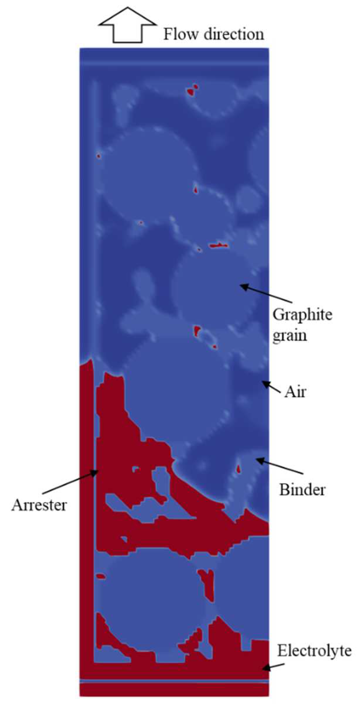 Batteries 08 00277 g0a2