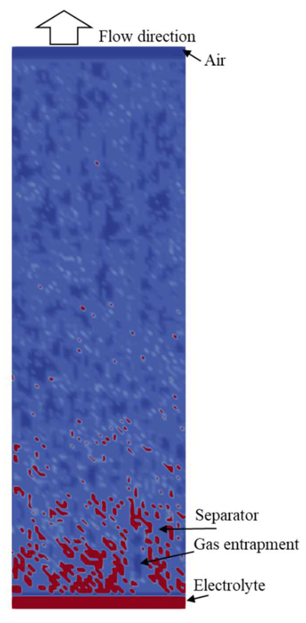 Batteries 08 00277 g0a3