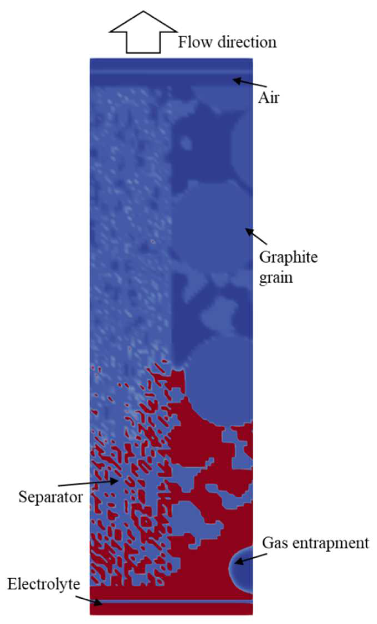 Batteries 08 00277 g0a4