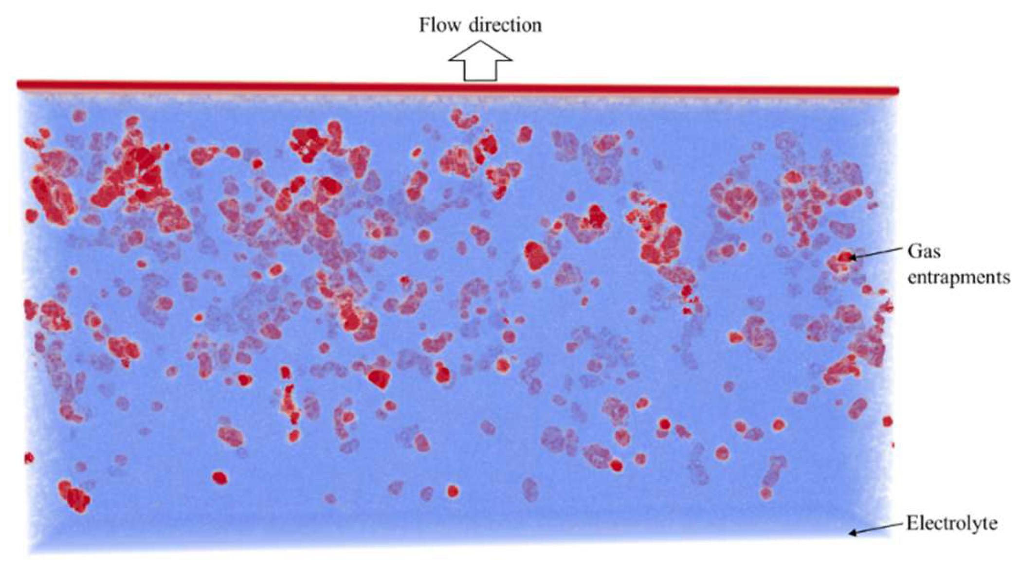 Batteries 08 00277 g0a5