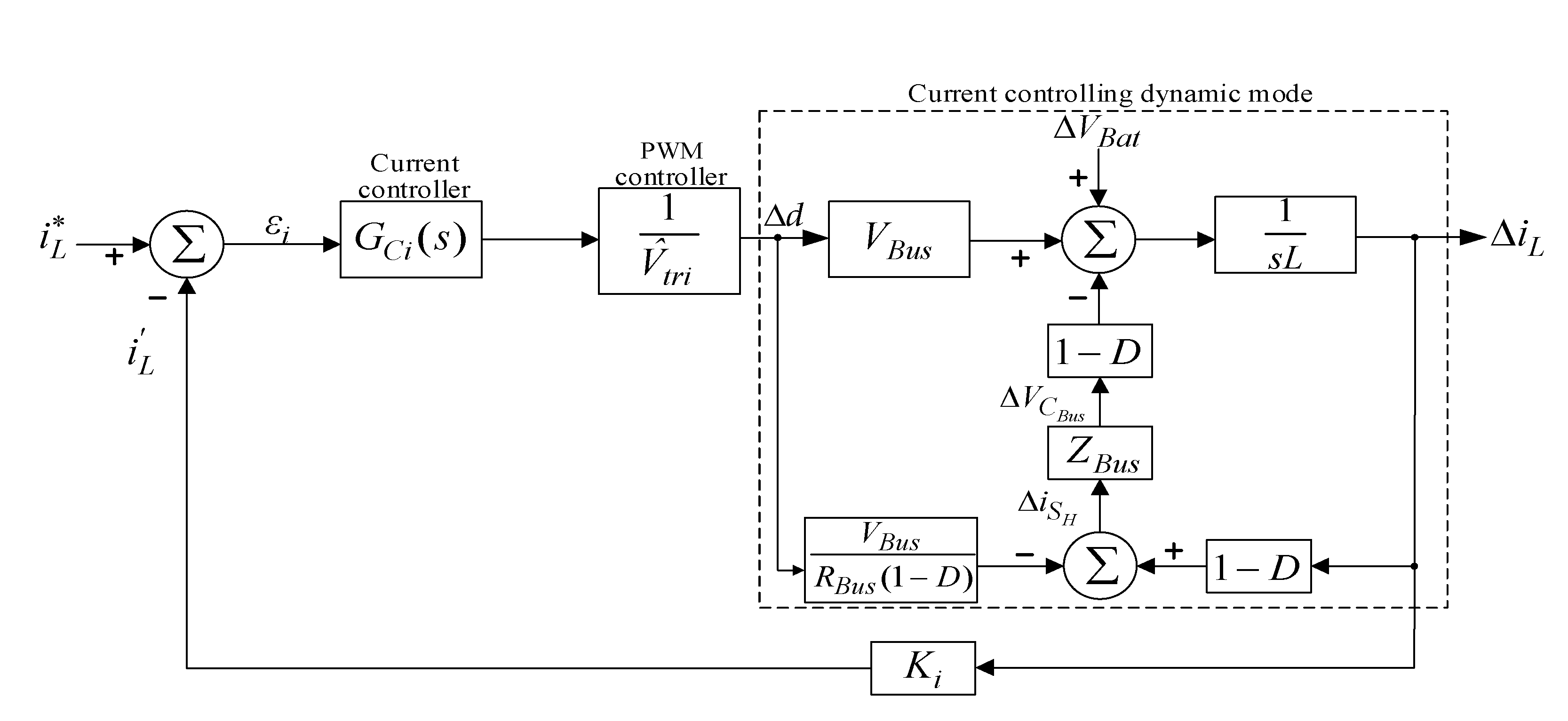 Batteries 08 00278 g006