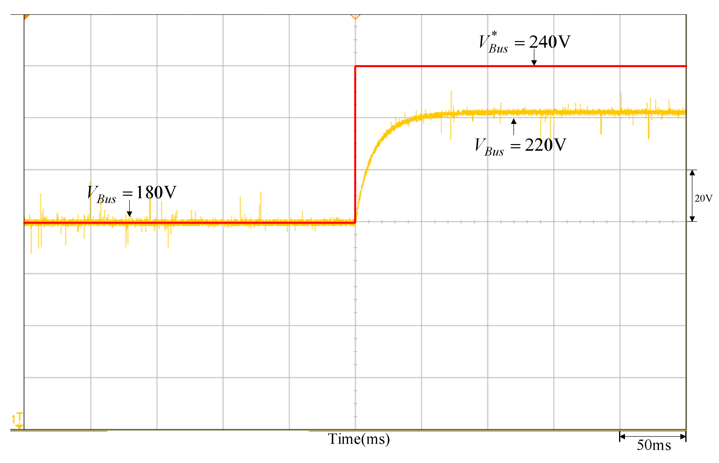 Batteries 08 00278 g009