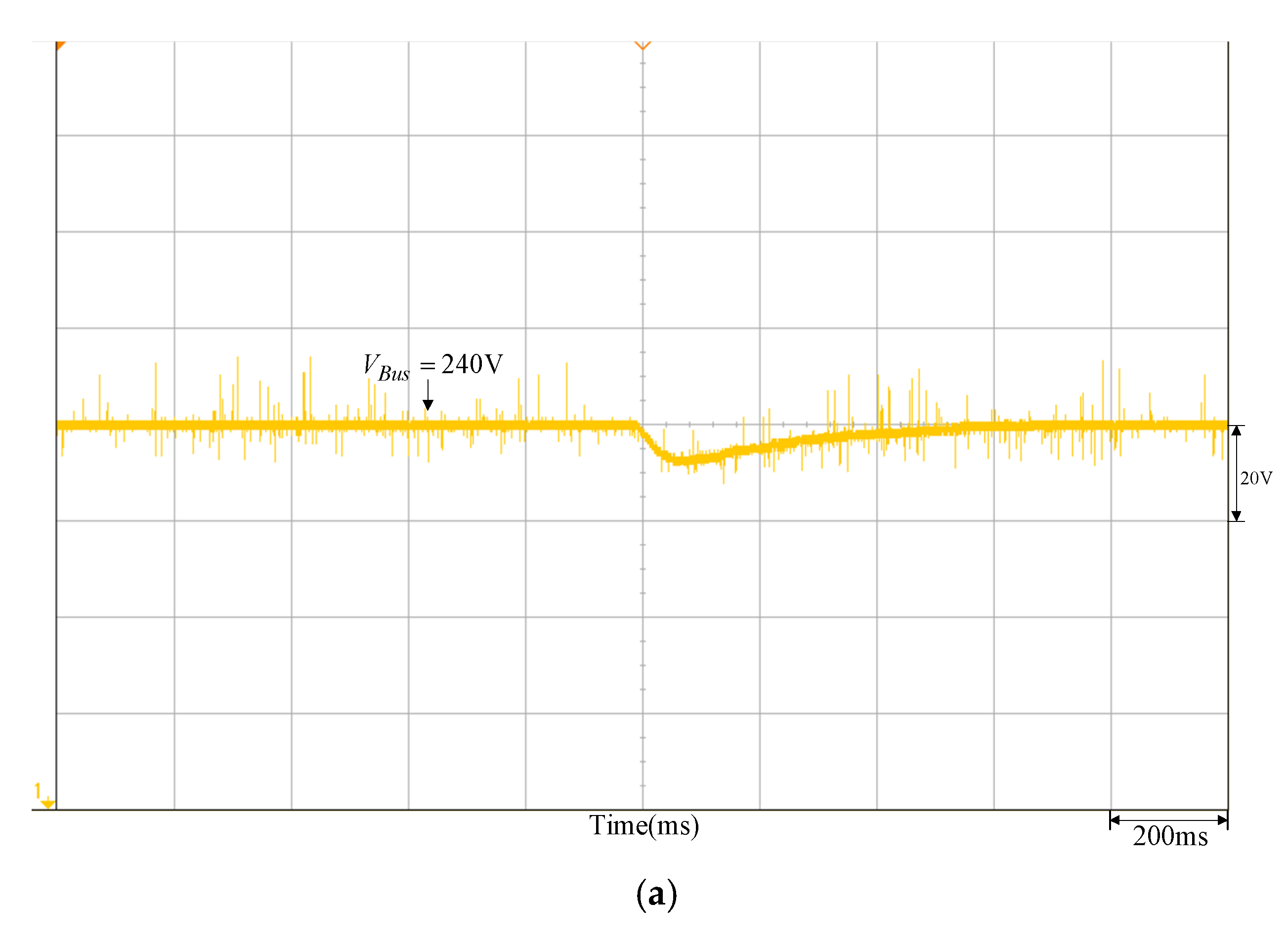 Batteries 08 00278 g014a